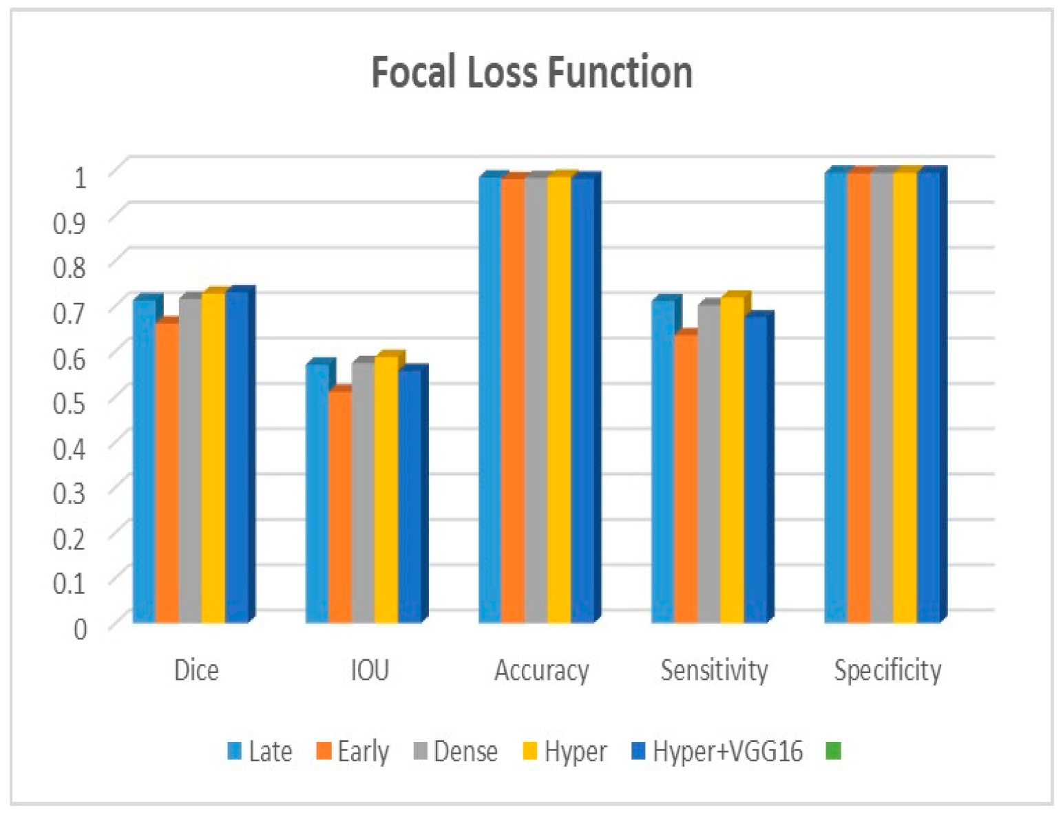 Diagnostics 13 03481 g011