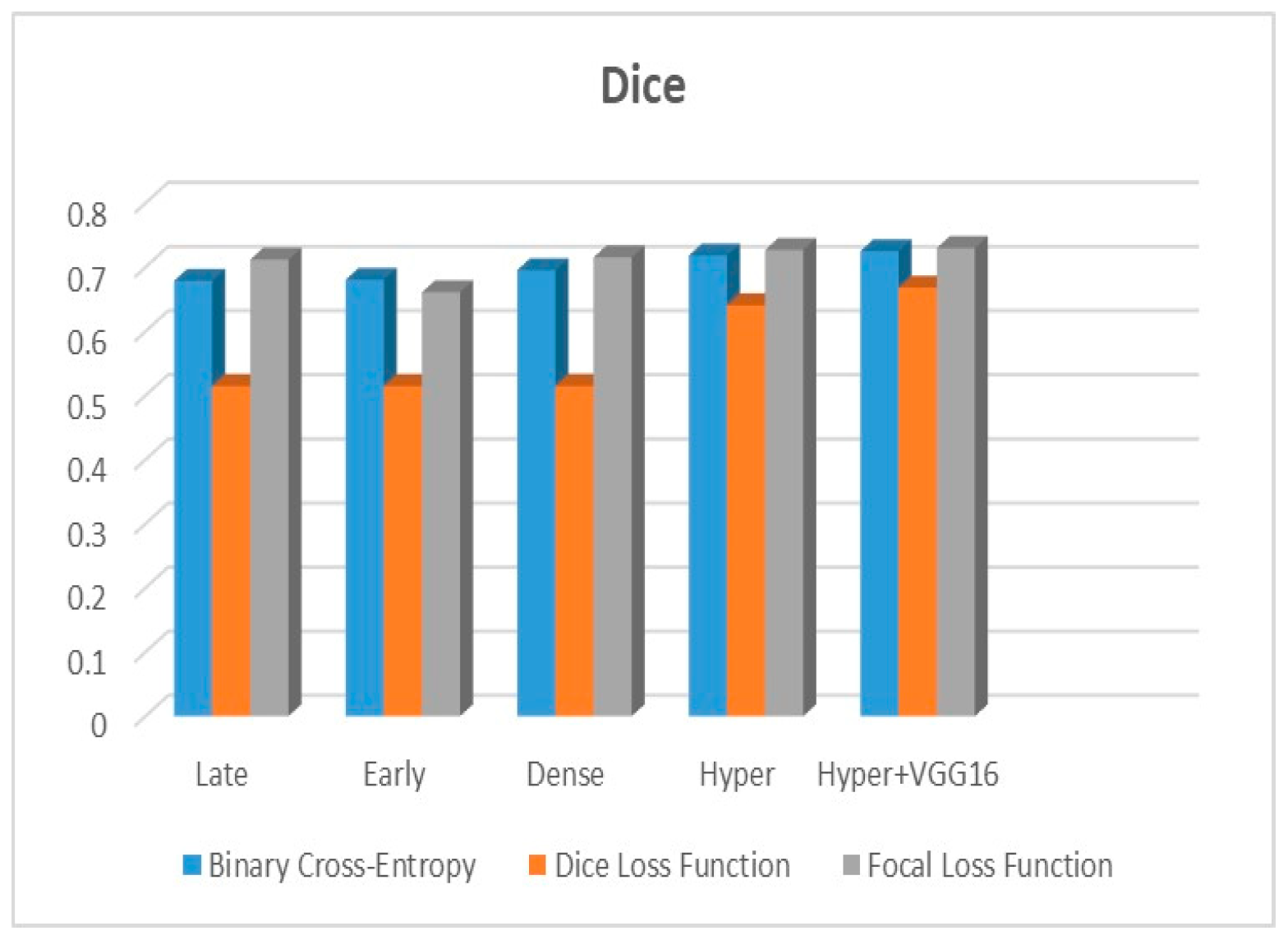 Diagnostics 13 03481 g012