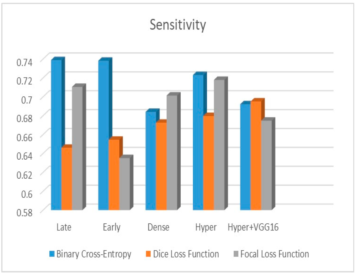 Diagnostics 13 03481 g016