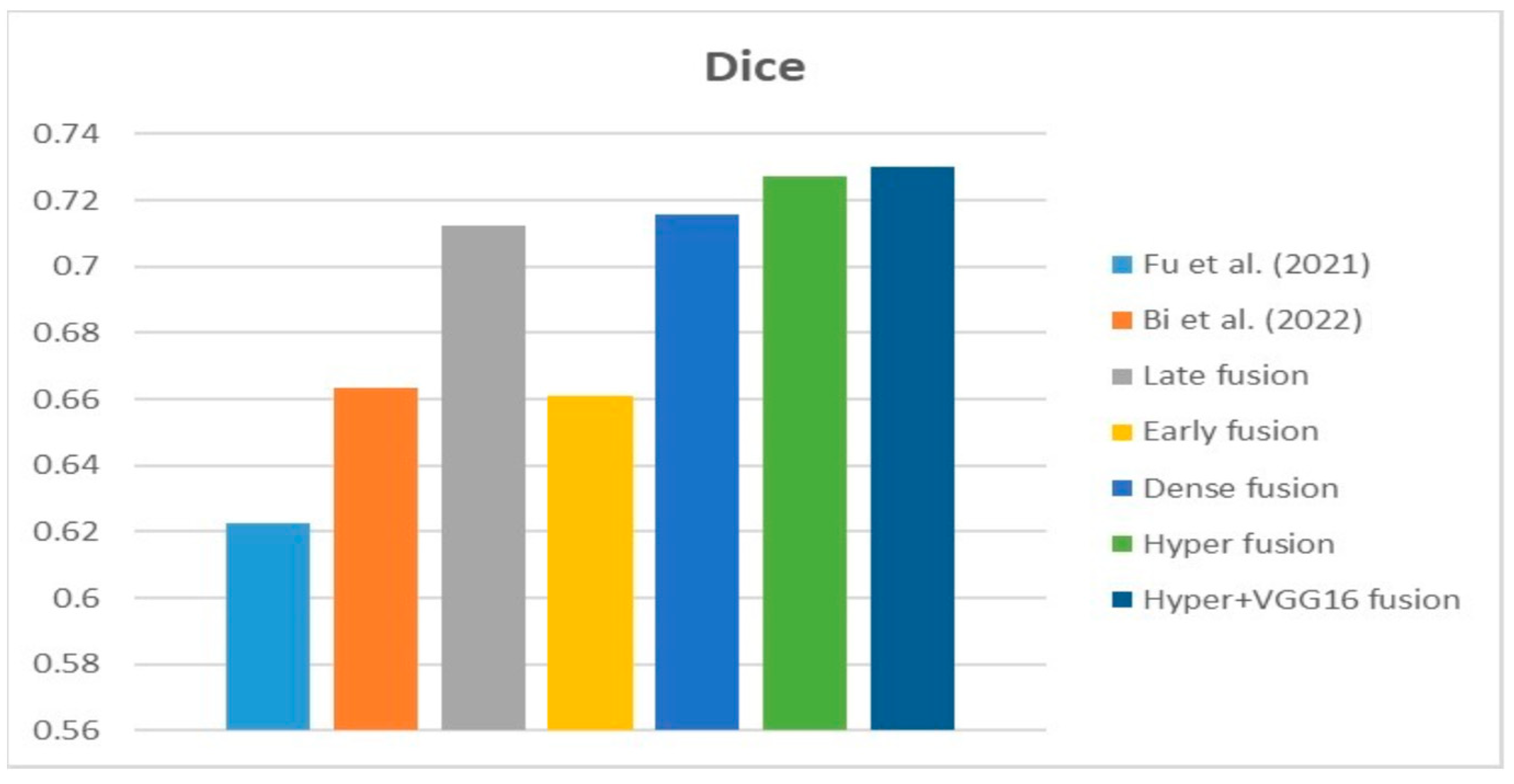 Diagnostics 13 03481 g018