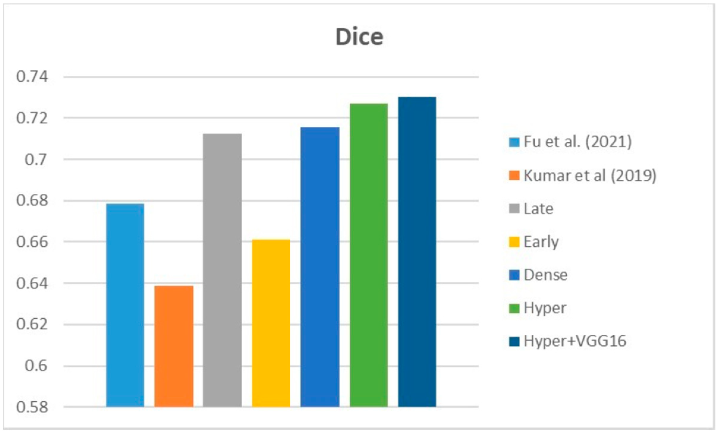 Diagnostics 13 03481 g023