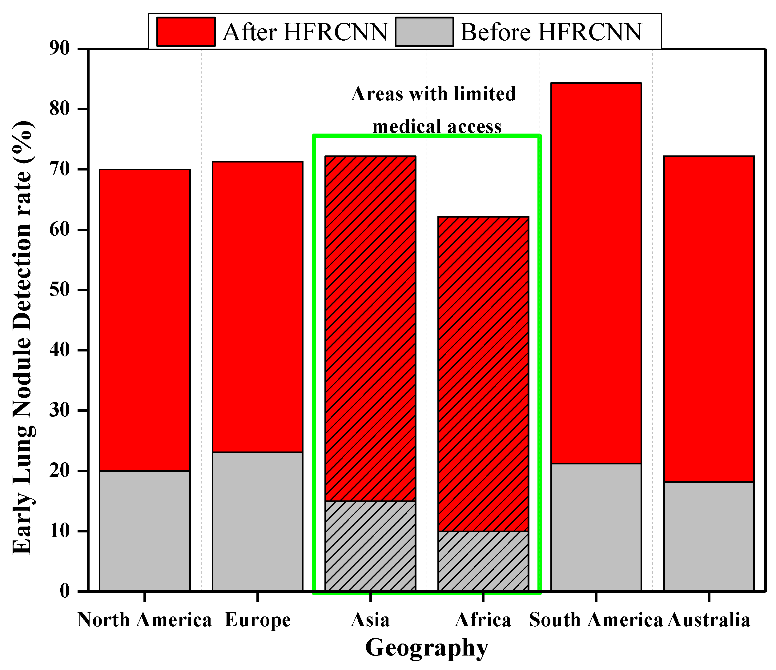Diagnostics 13 03485 g011