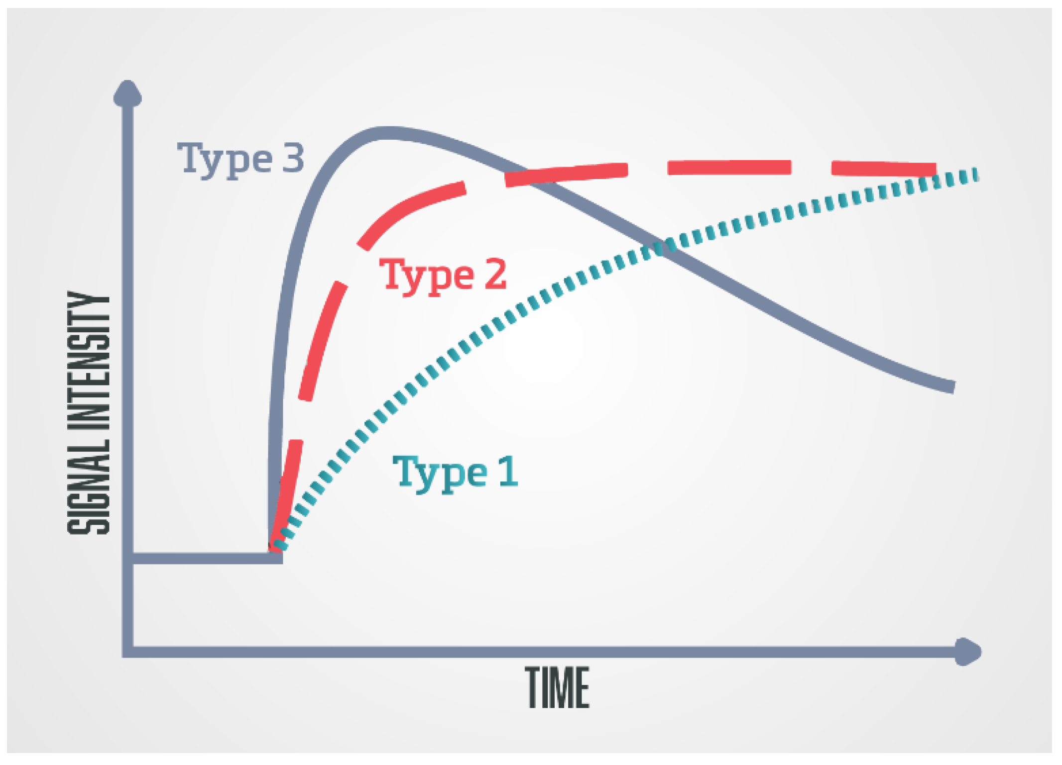 Diagnostics 13 03488 g003 Diagnostics 13 03488 g003