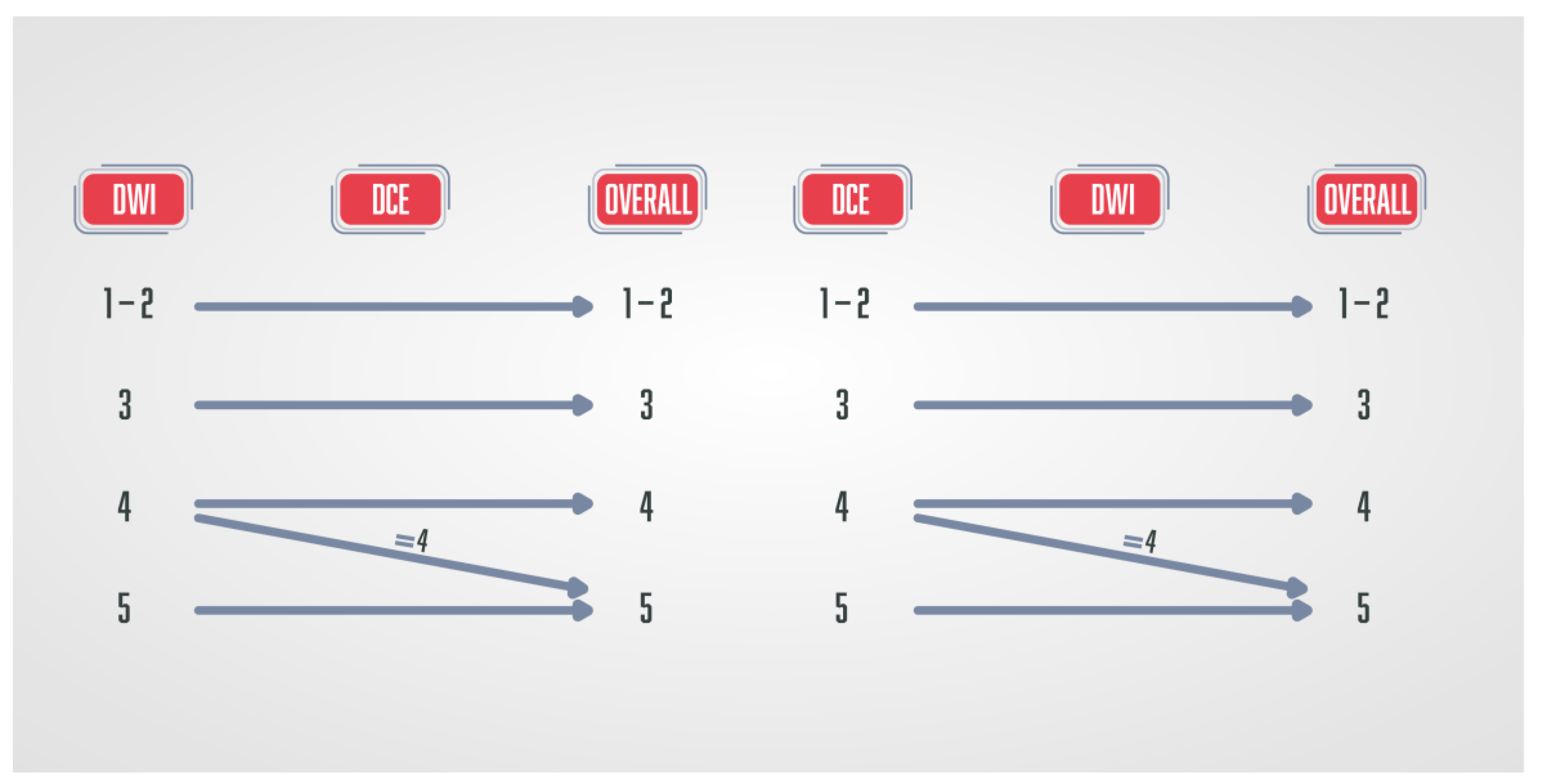 Diagnostics 13 03488 g005 Diagnostics 13 03488 g005