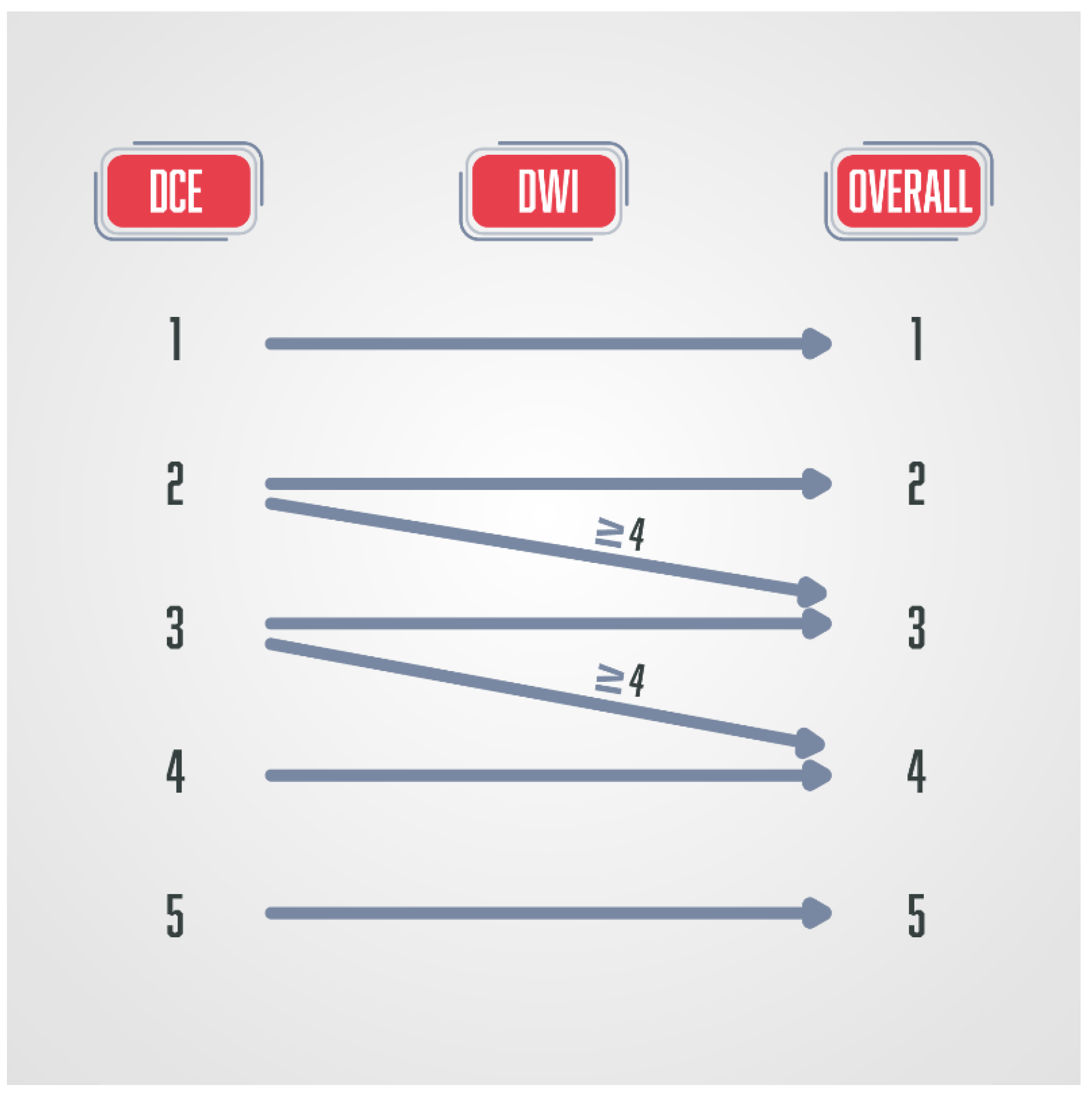 Diagnostics 13 03488 g006 Diagnostics 13 03488 g006