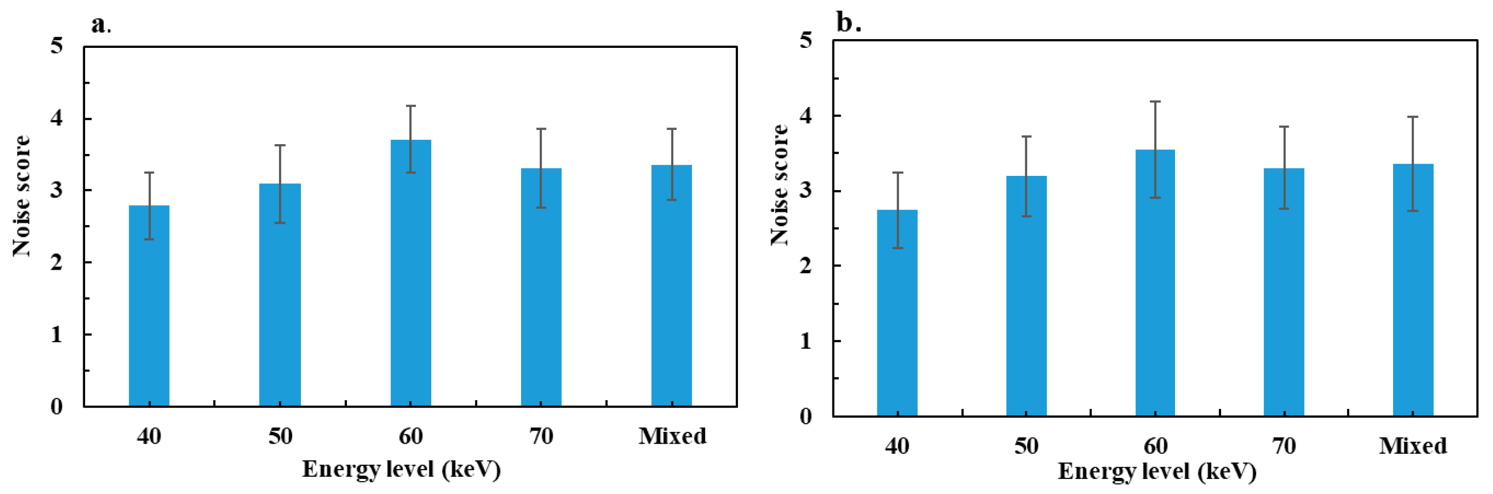 Diagnostics 13 03491 g004