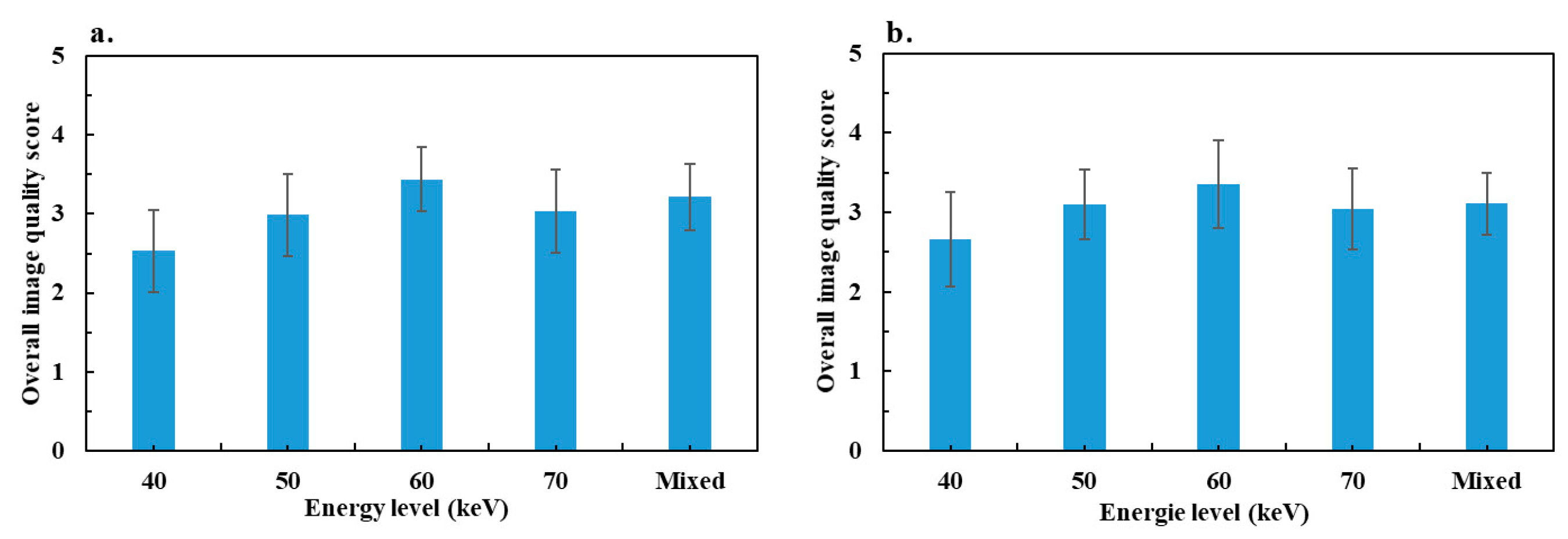 Diagnostics 13 03491 g006