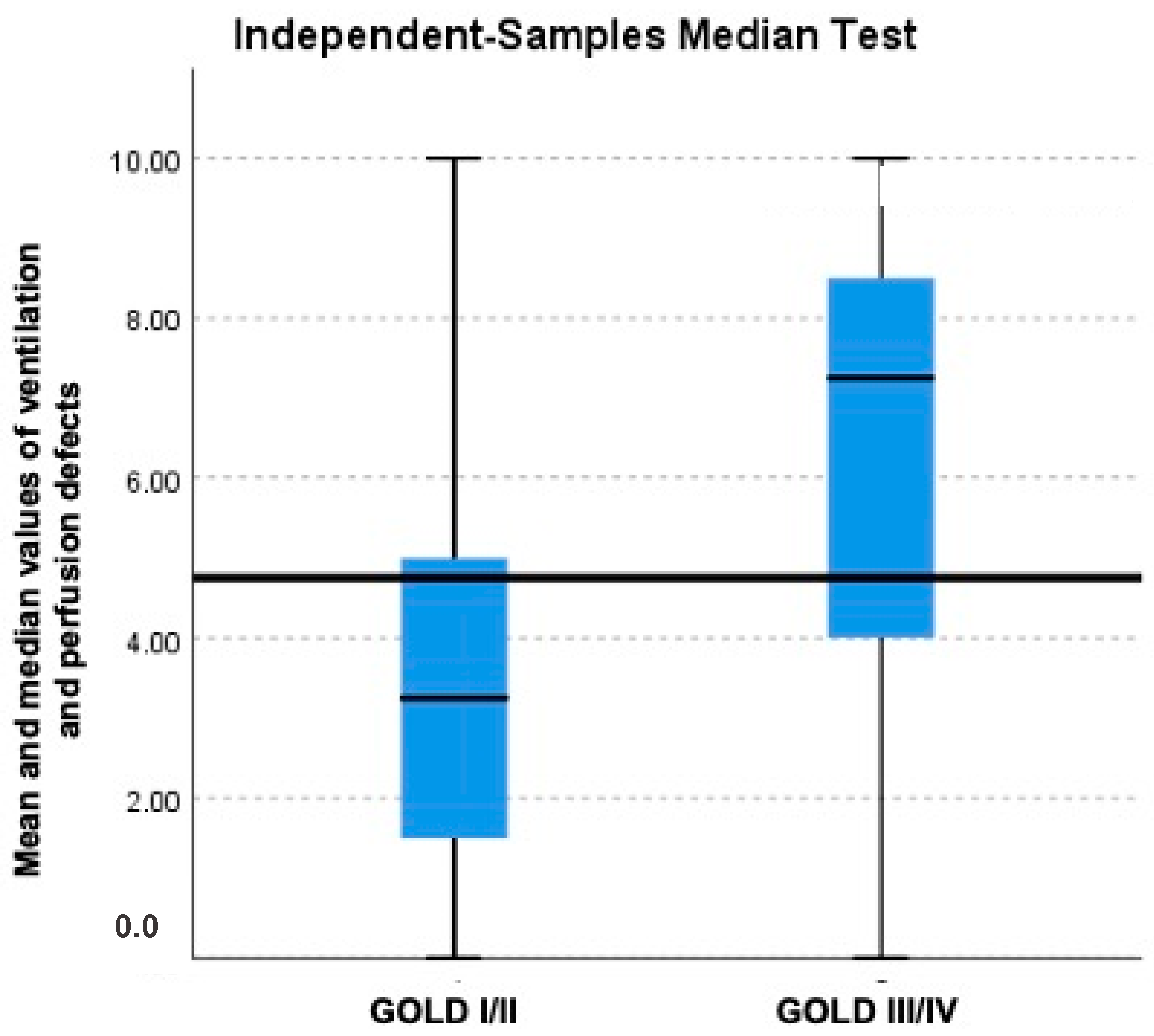 Diagnostics 13 03511 g004