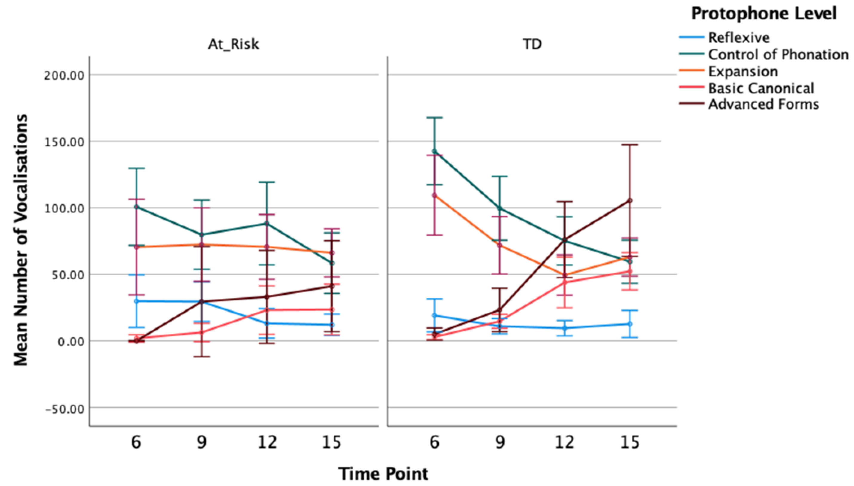 Diagnostics 13 03517 g002 Diagnostics 13 03517 g002
