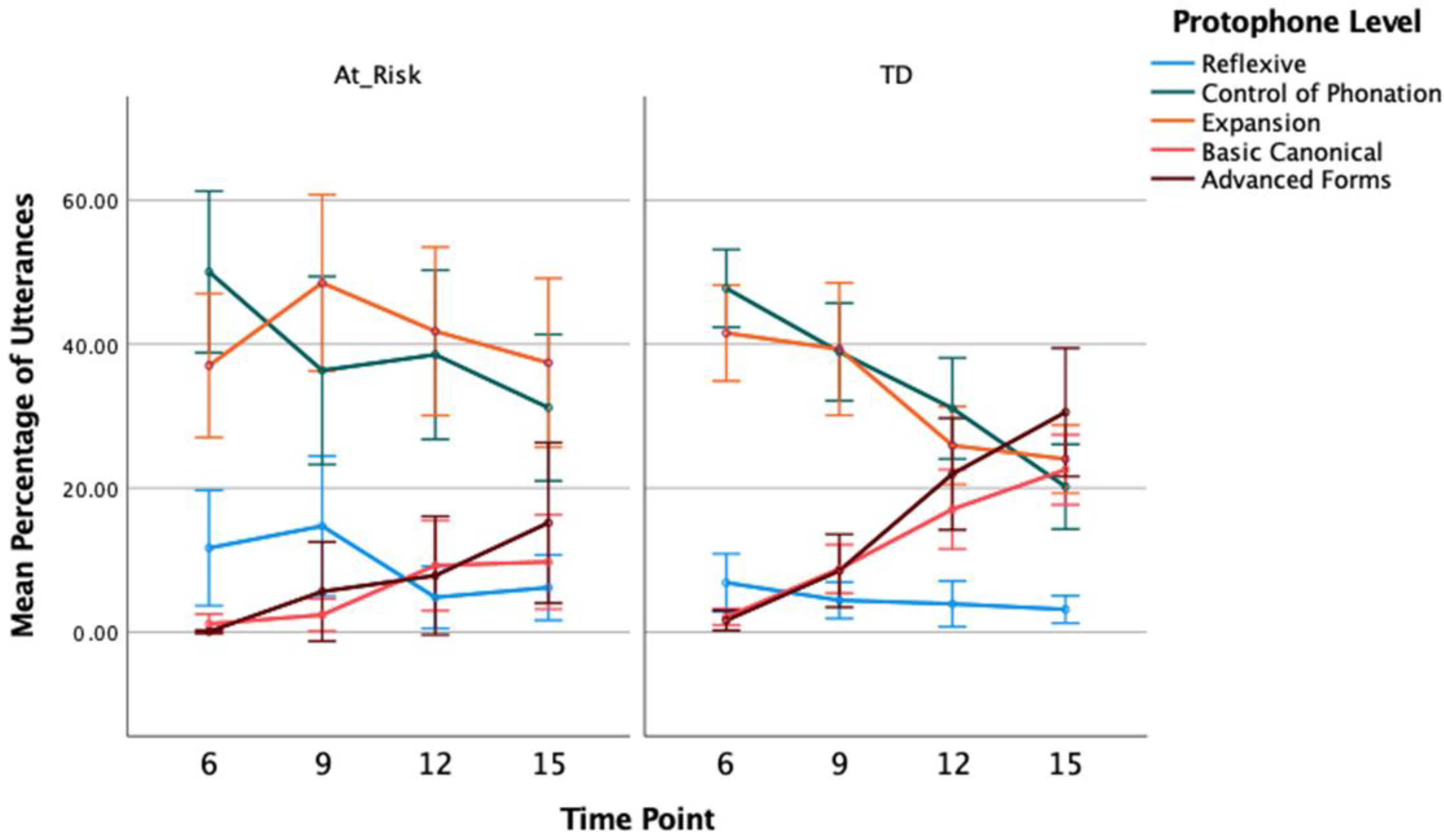 Diagnostics 13 03517 g003 Diagnostics 13 03517 g003