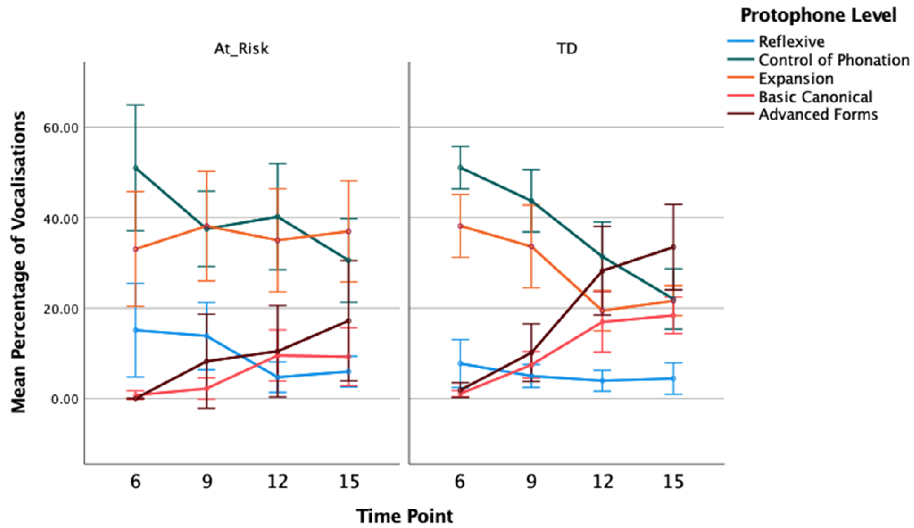 Diagnostics 13 03517 g004 Diagnostics 13 03517 g004