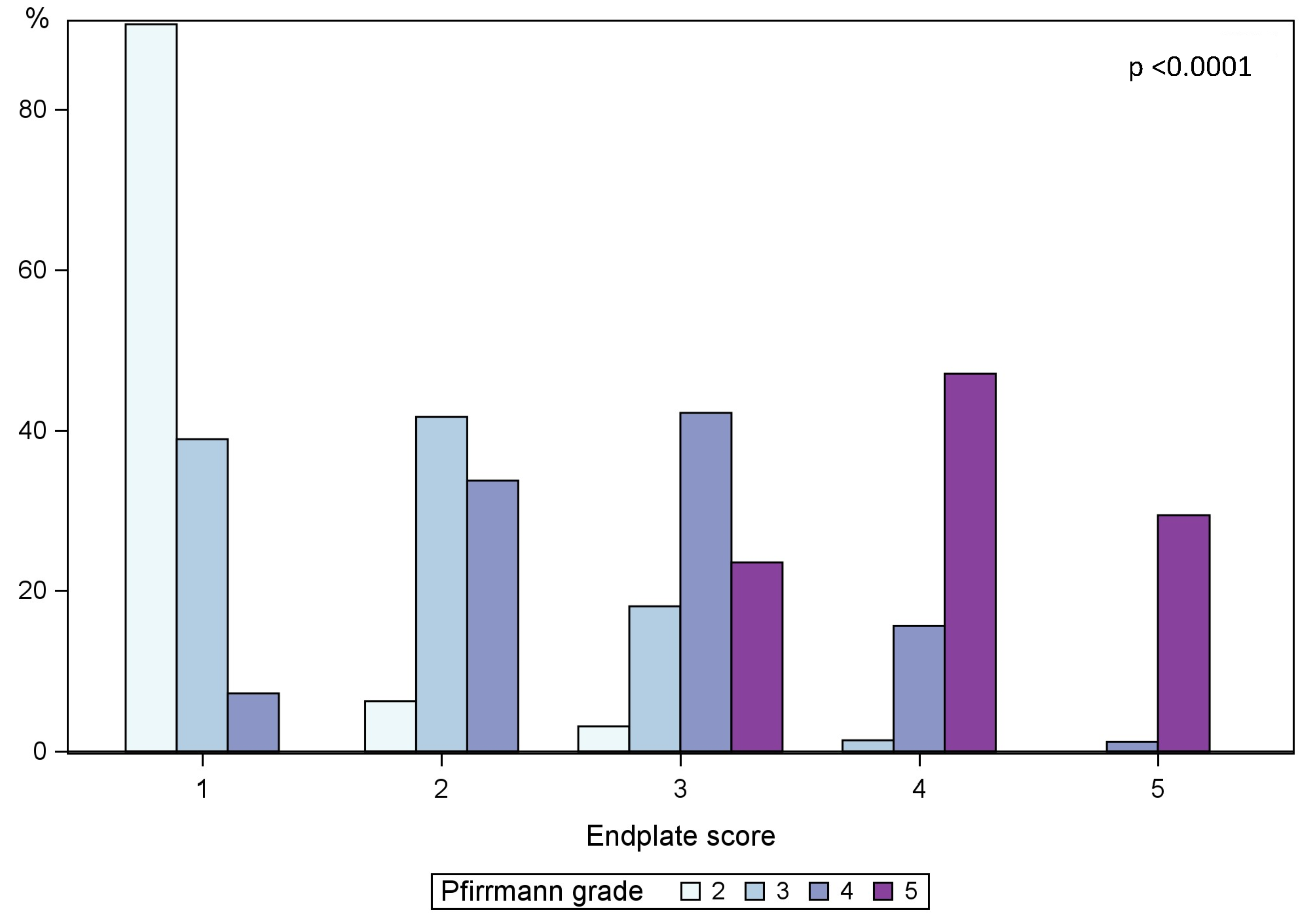 Diagnostics 13 03528 g003