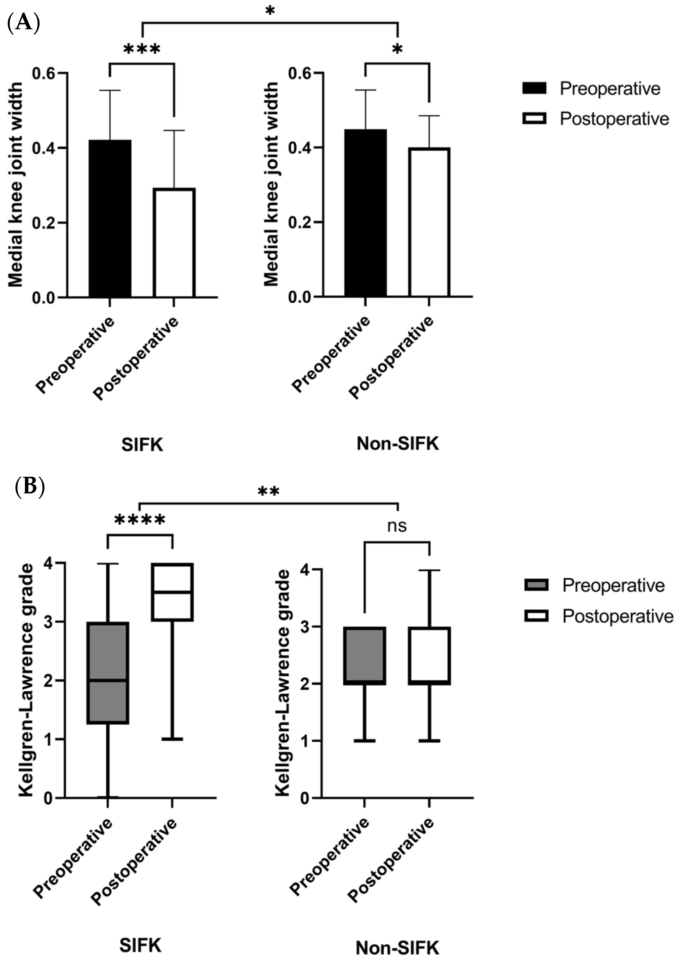 Diagnostics 13 03532 g005