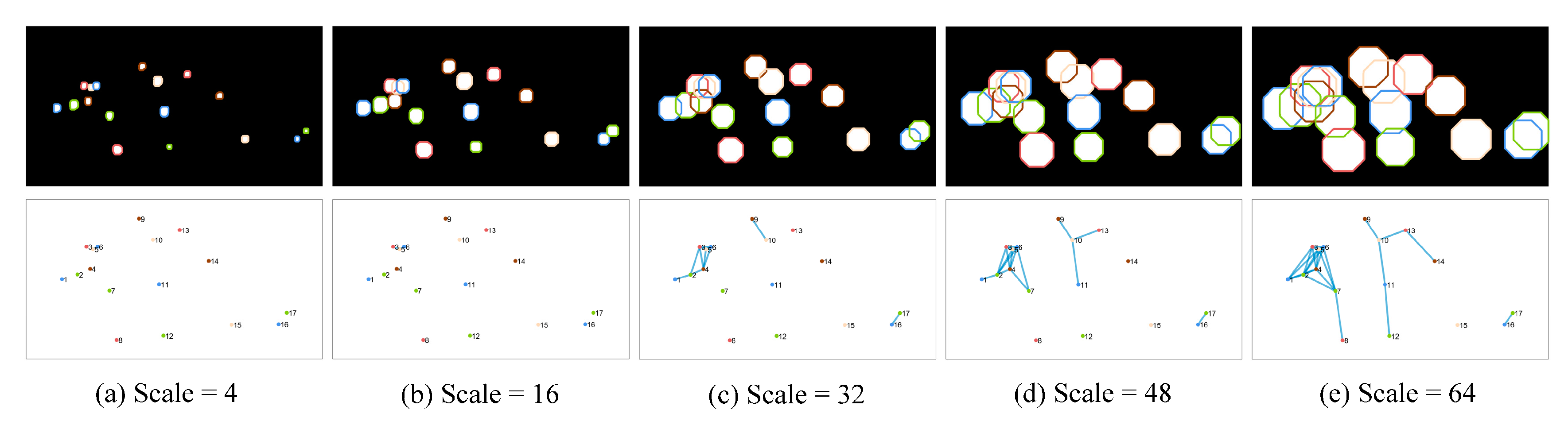 Diagnostics 13 03533 g003