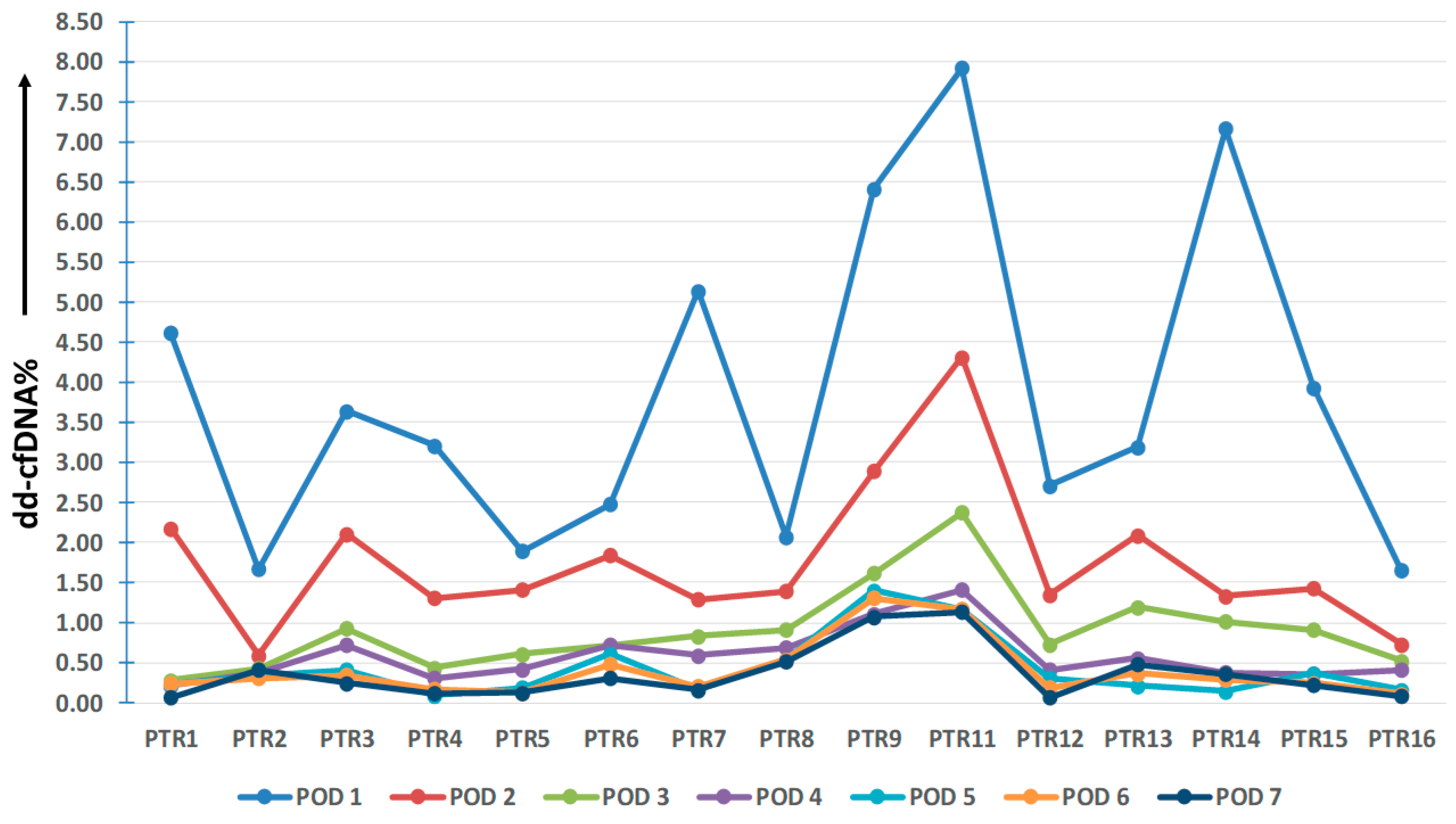 Diagnostics 13 03540 g004
