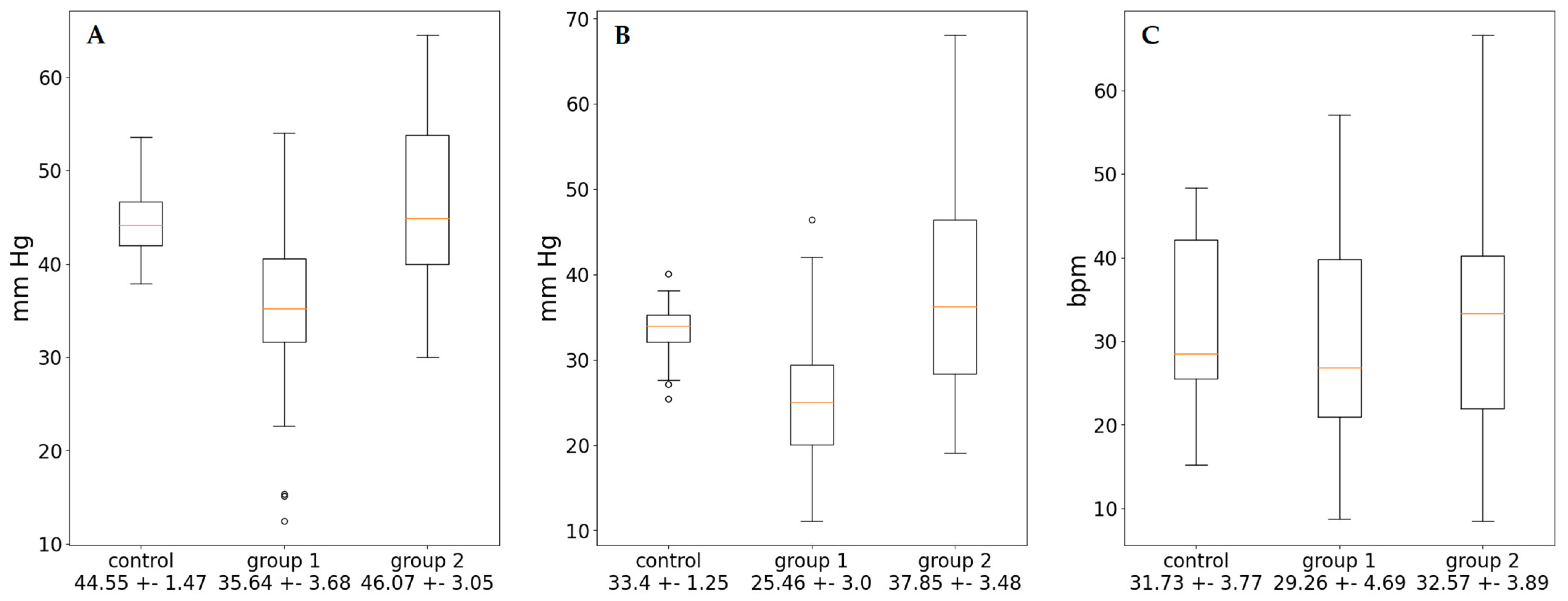 Diagnostics 13 03553 g002