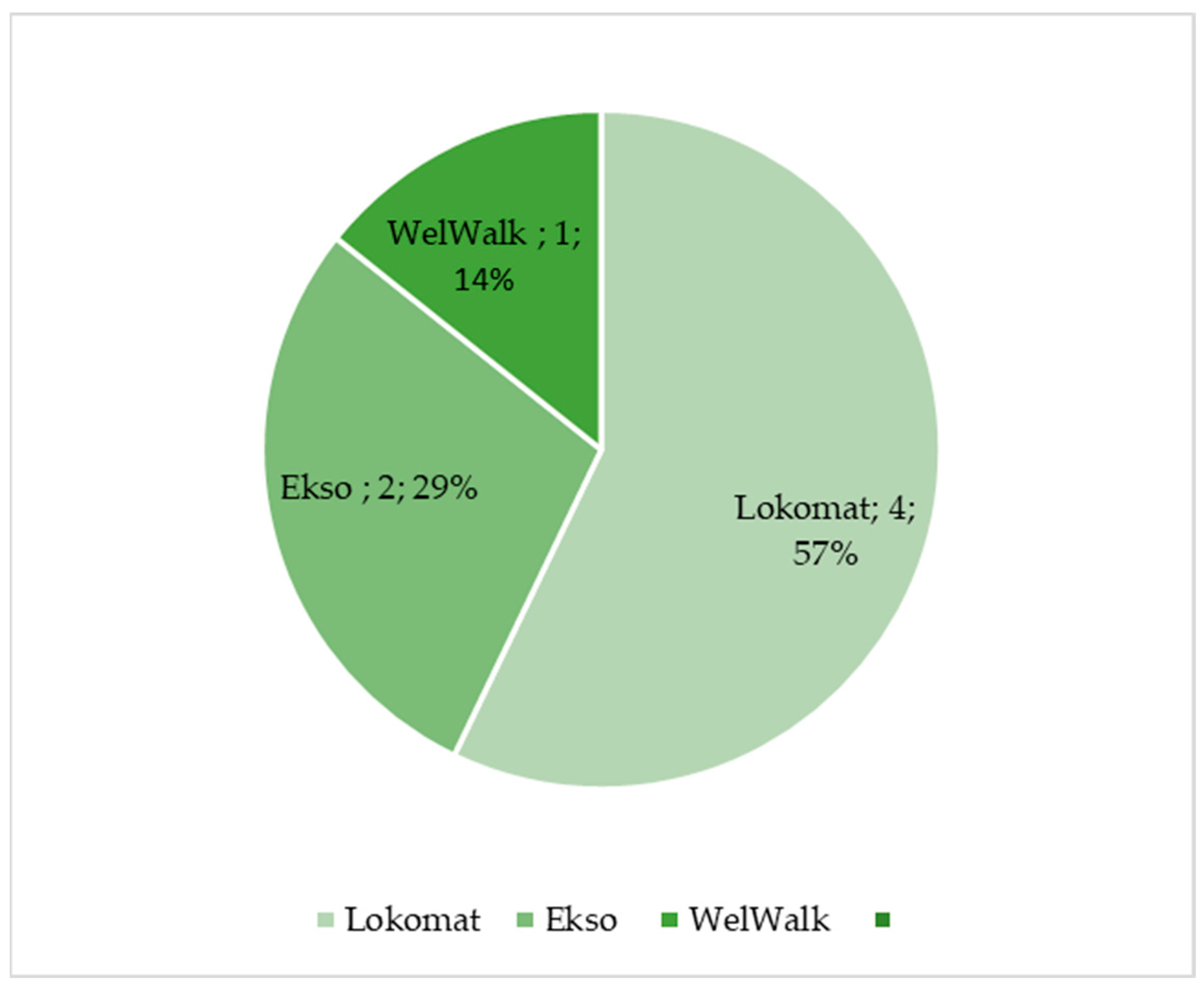 Diagnostics 13 03561 g002