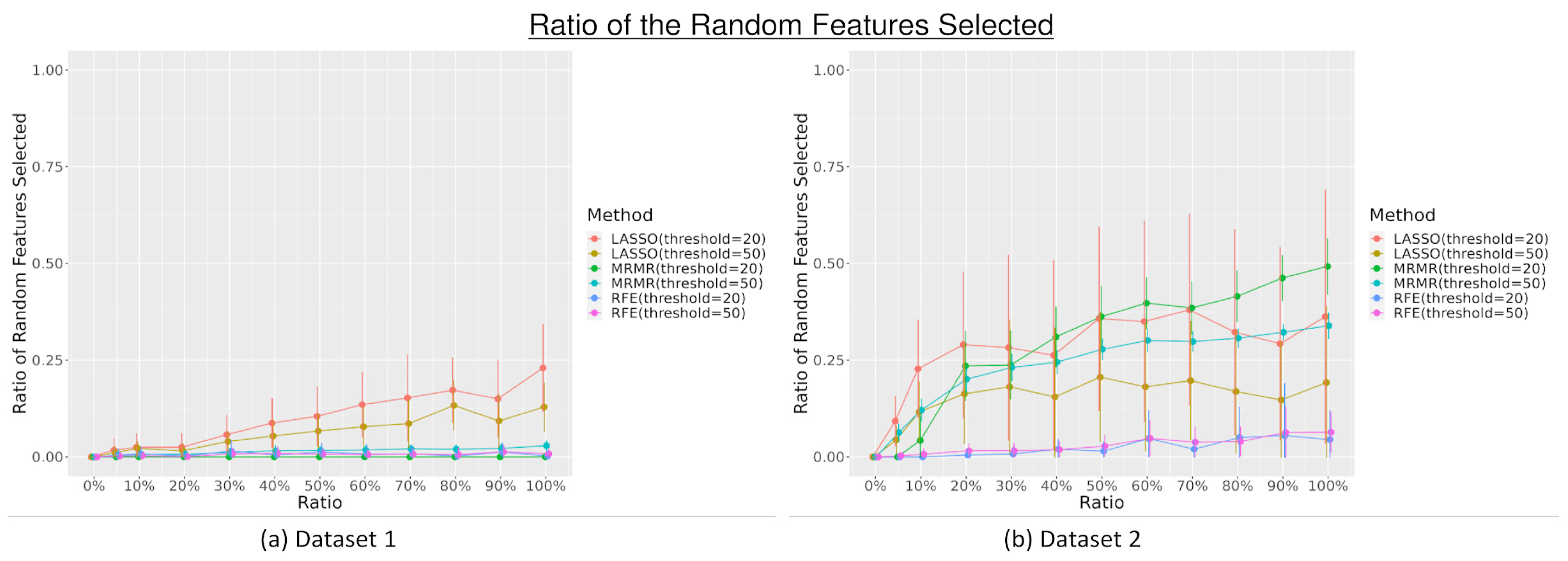 Diagnostics 13 03580 g001