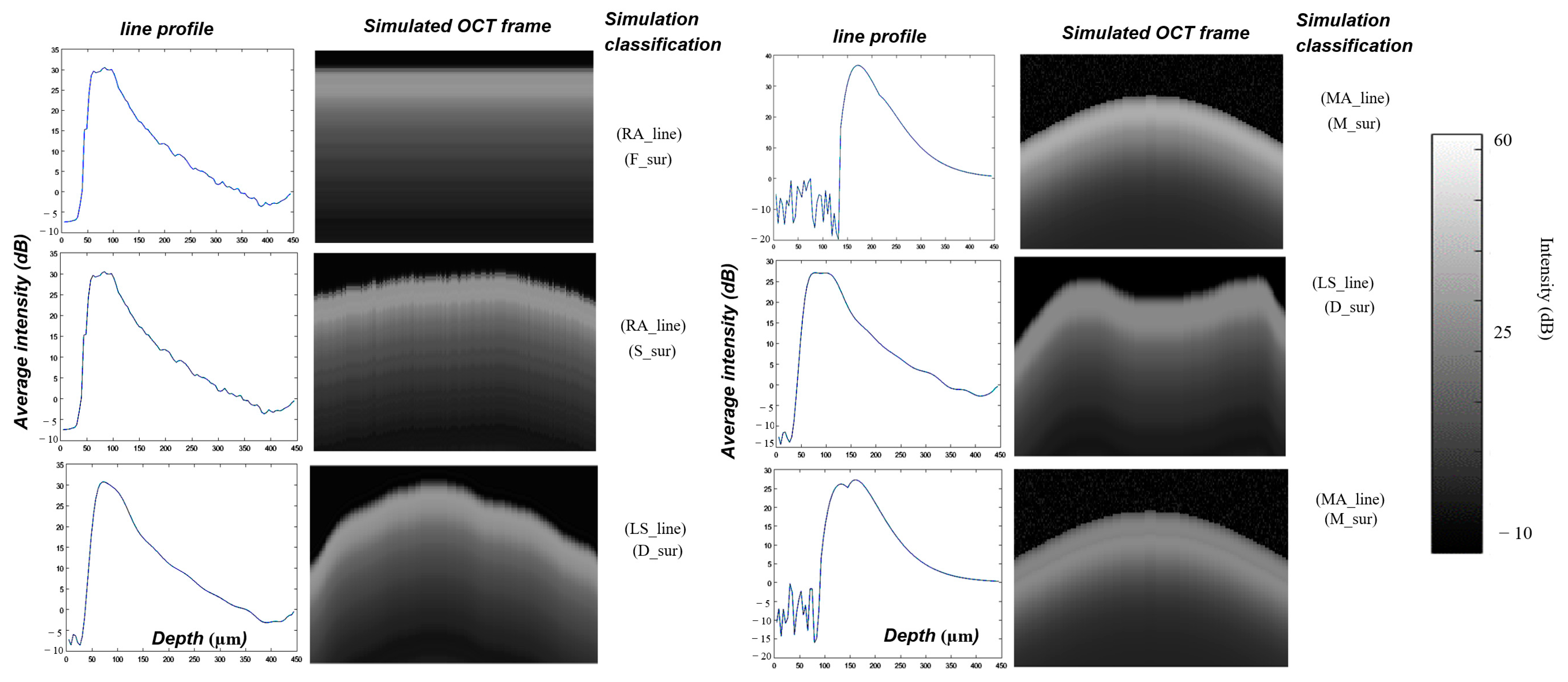 Diagnostics 13 03586 g008