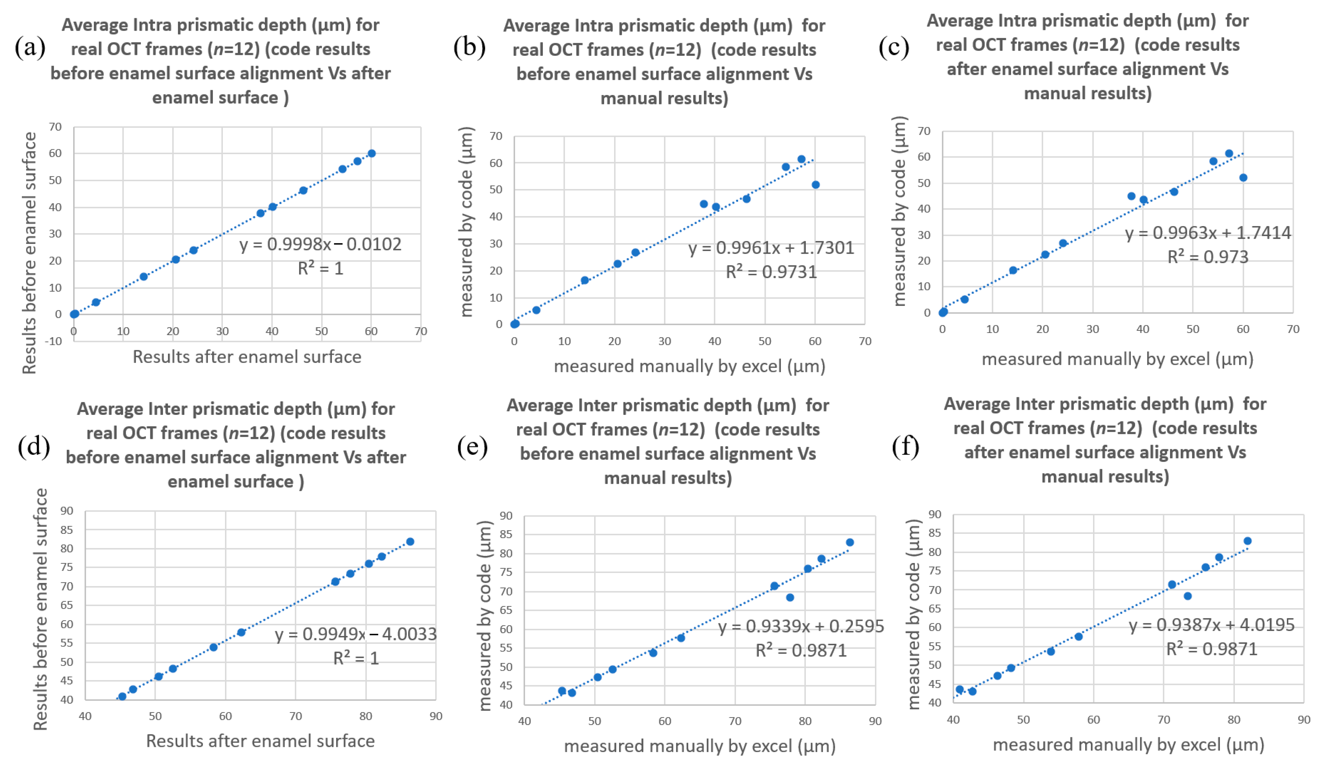 Diagnostics 13 03586 g010