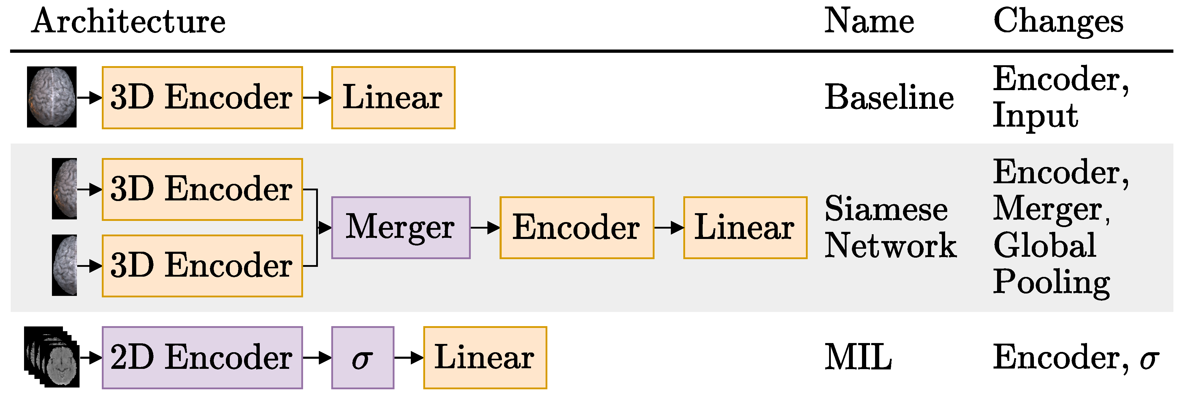Diagnostics 13 03604 g002
