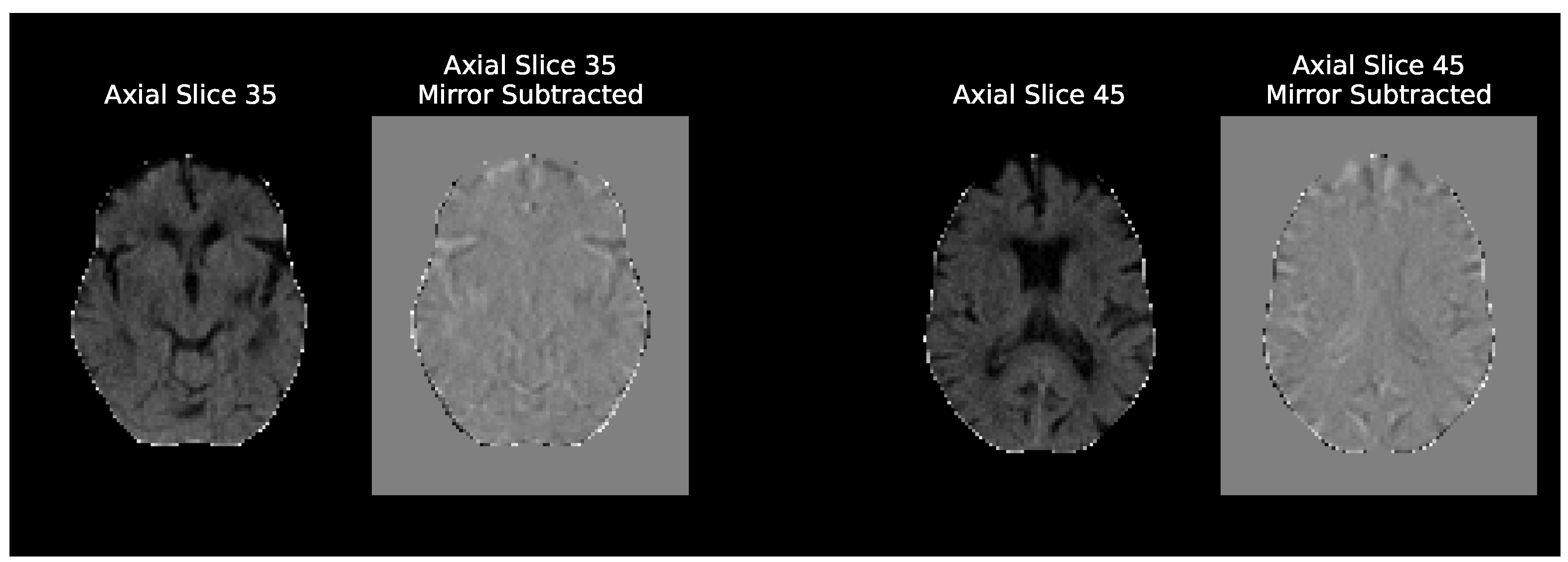 Diagnostics 13 03604 g003
