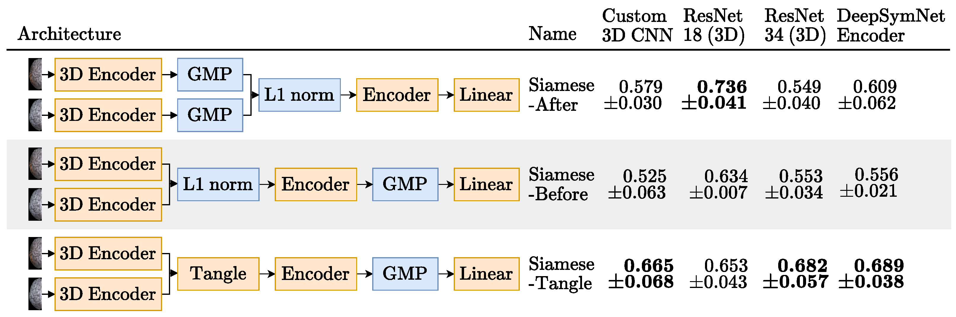 Diagnostics 13 03604 g004