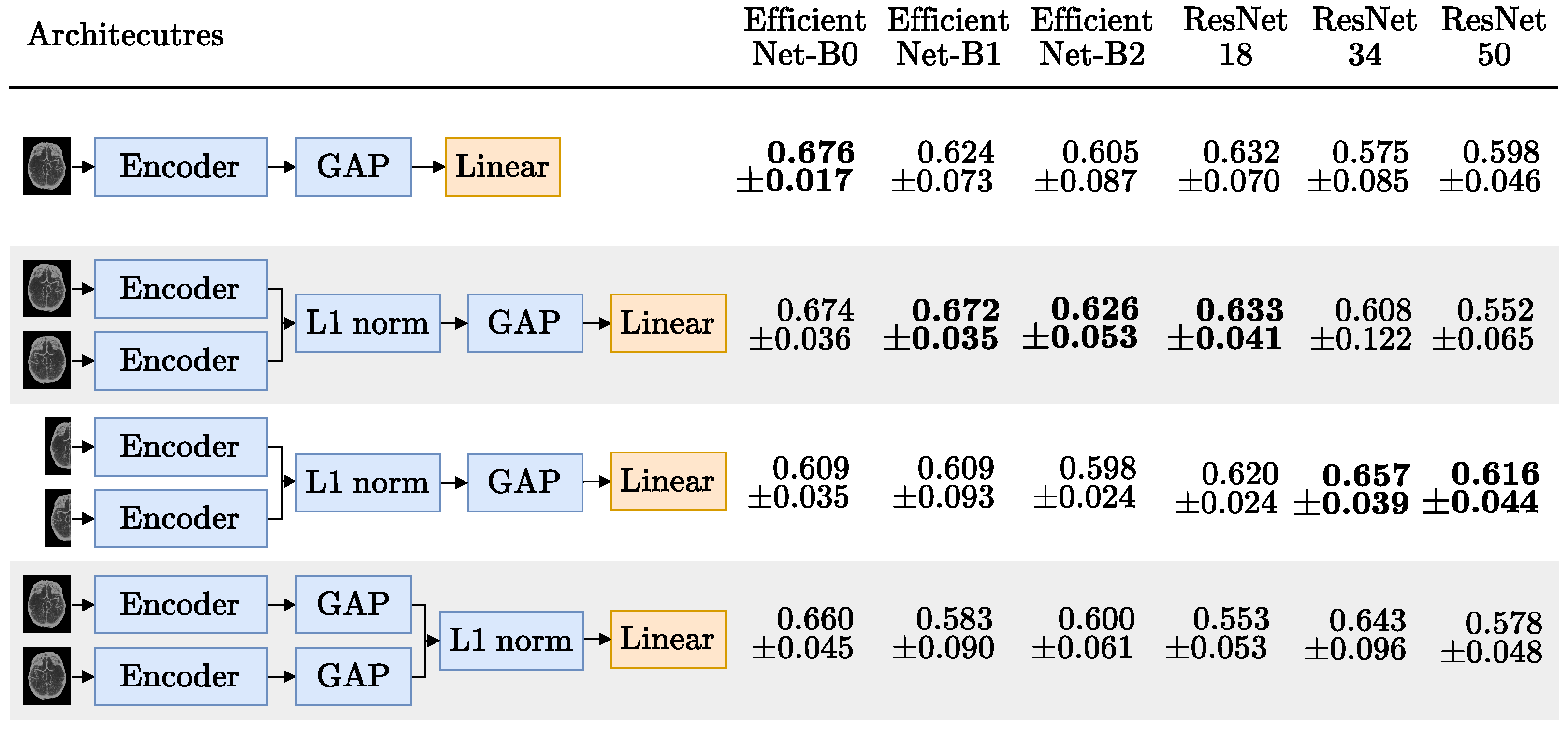 Diagnostics 13 03604 g008