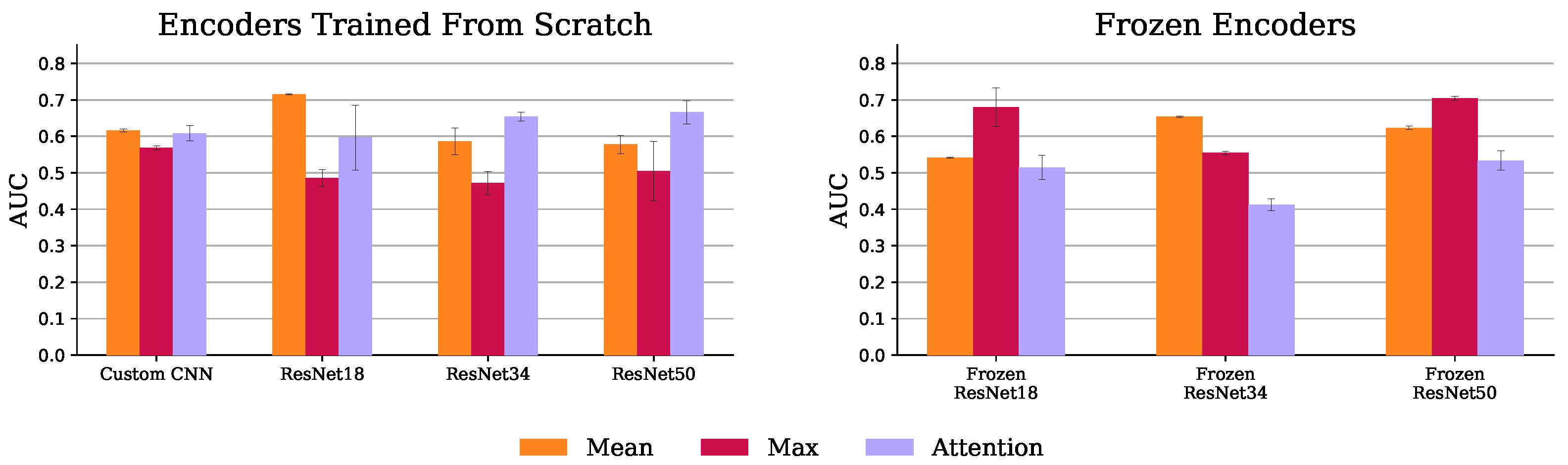 Diagnostics 13 03604 g011