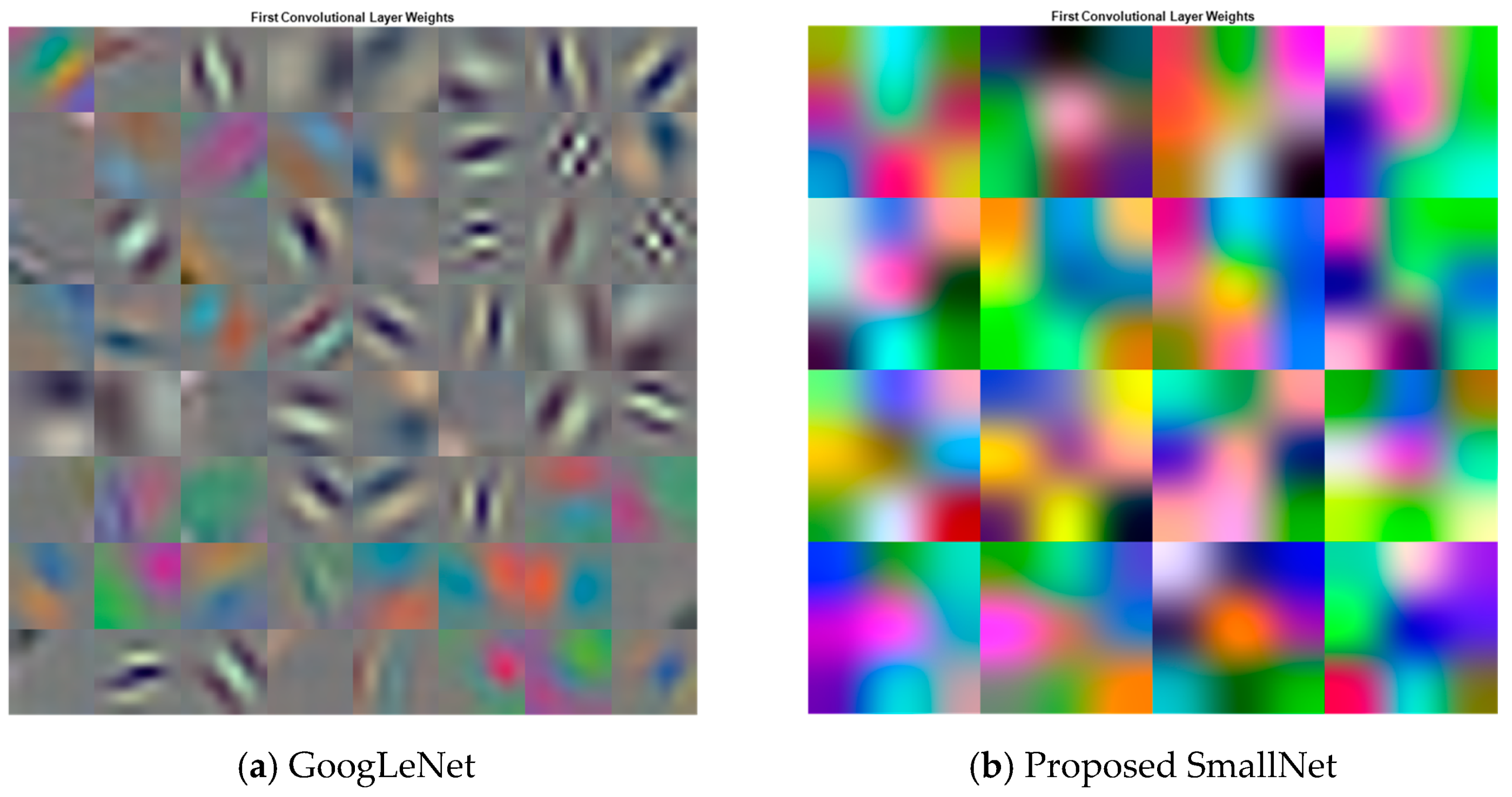 Diagnostics 13 03605 g007