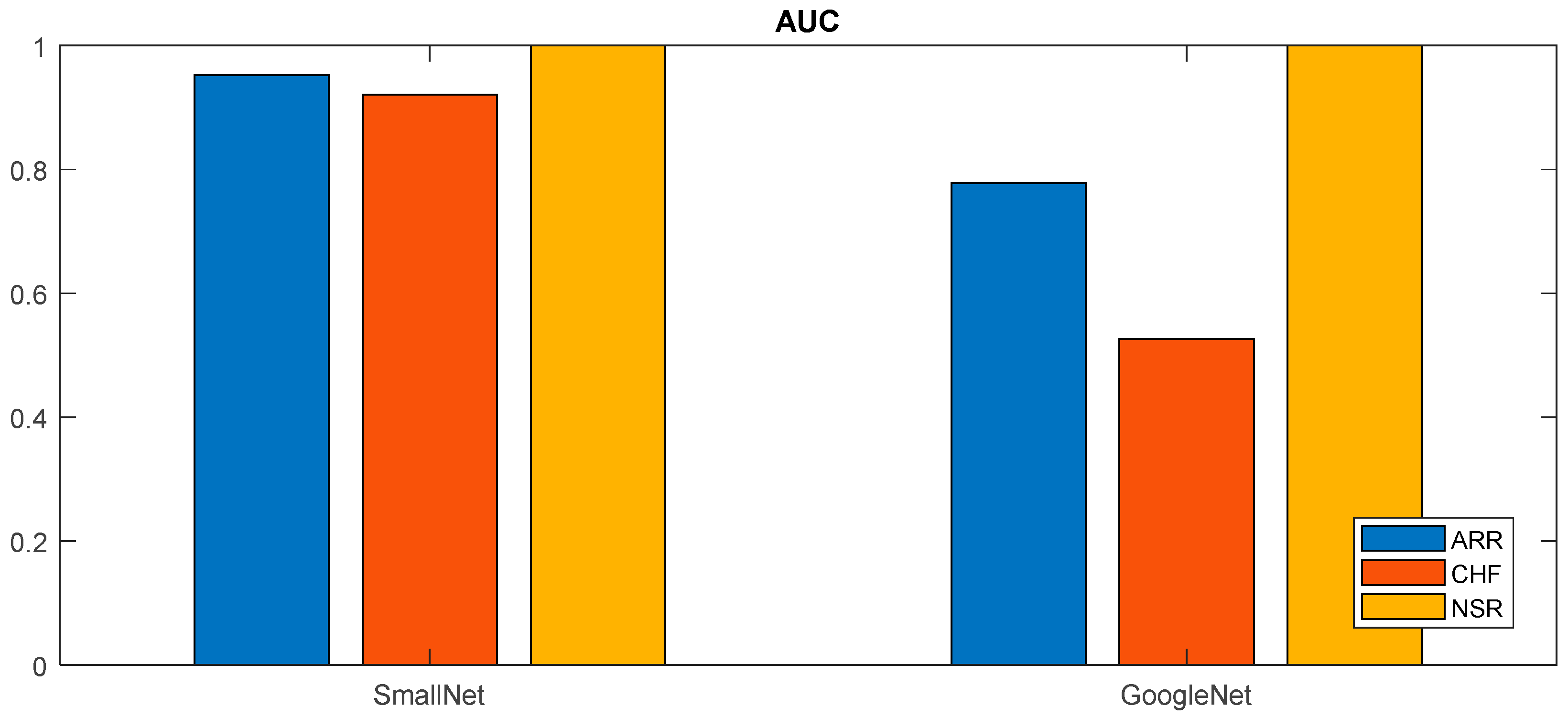 Diagnostics 13 03605 g014