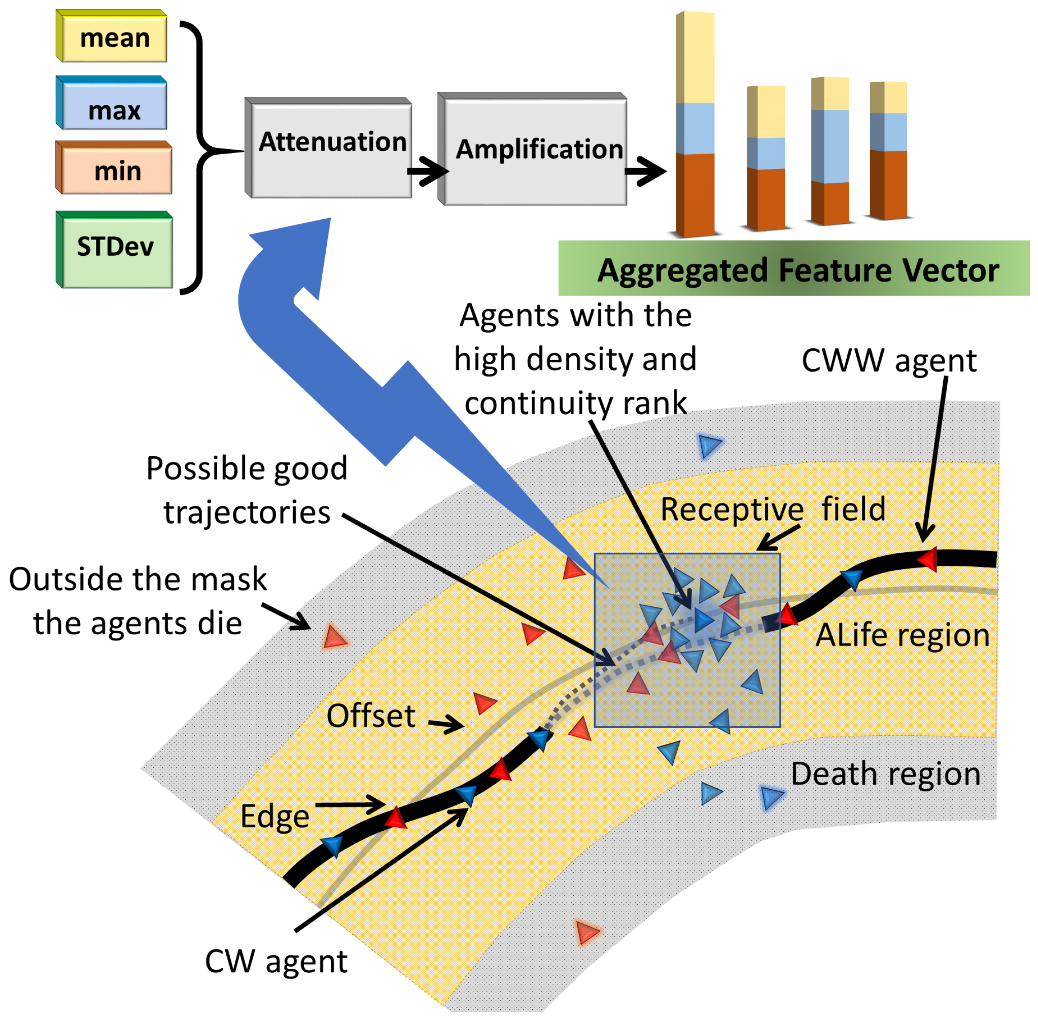 Diagnostics 13 03611 g003