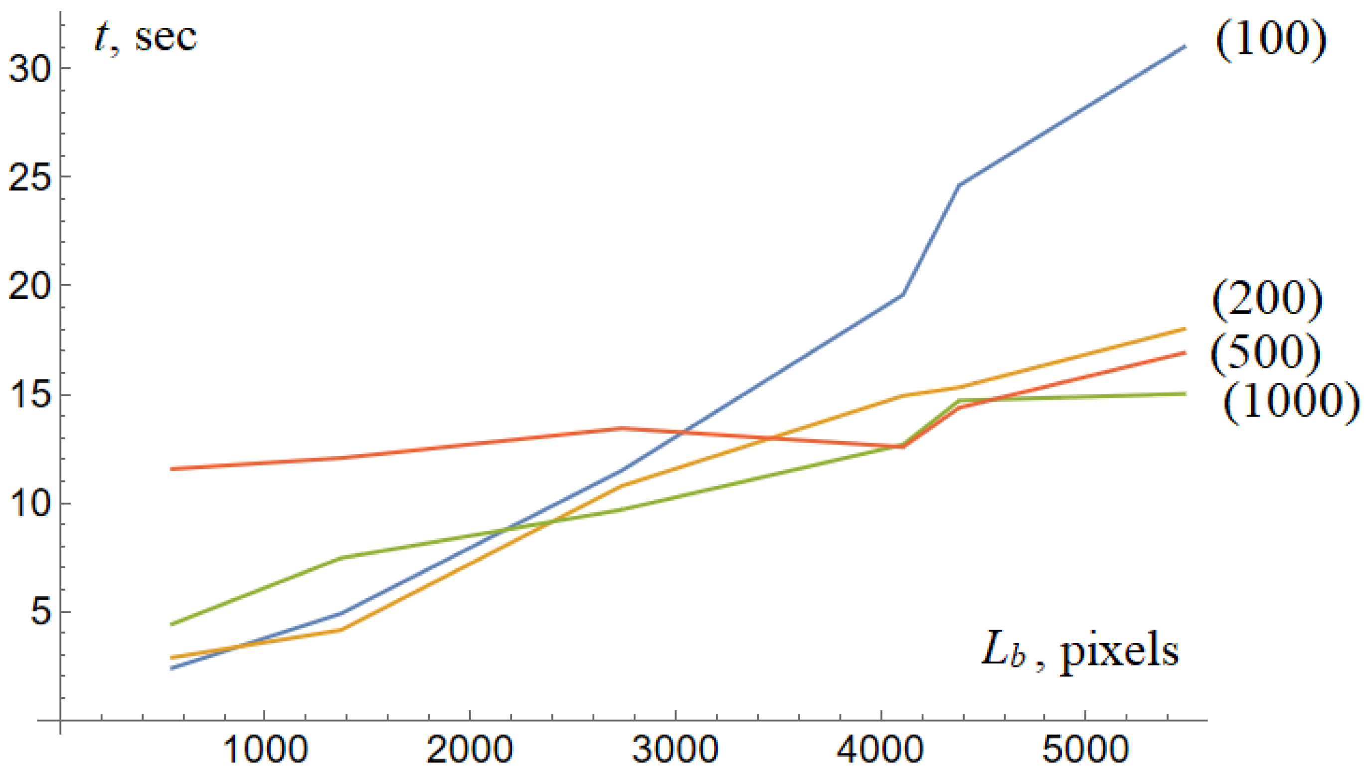 Diagnostics 13 03611 g008