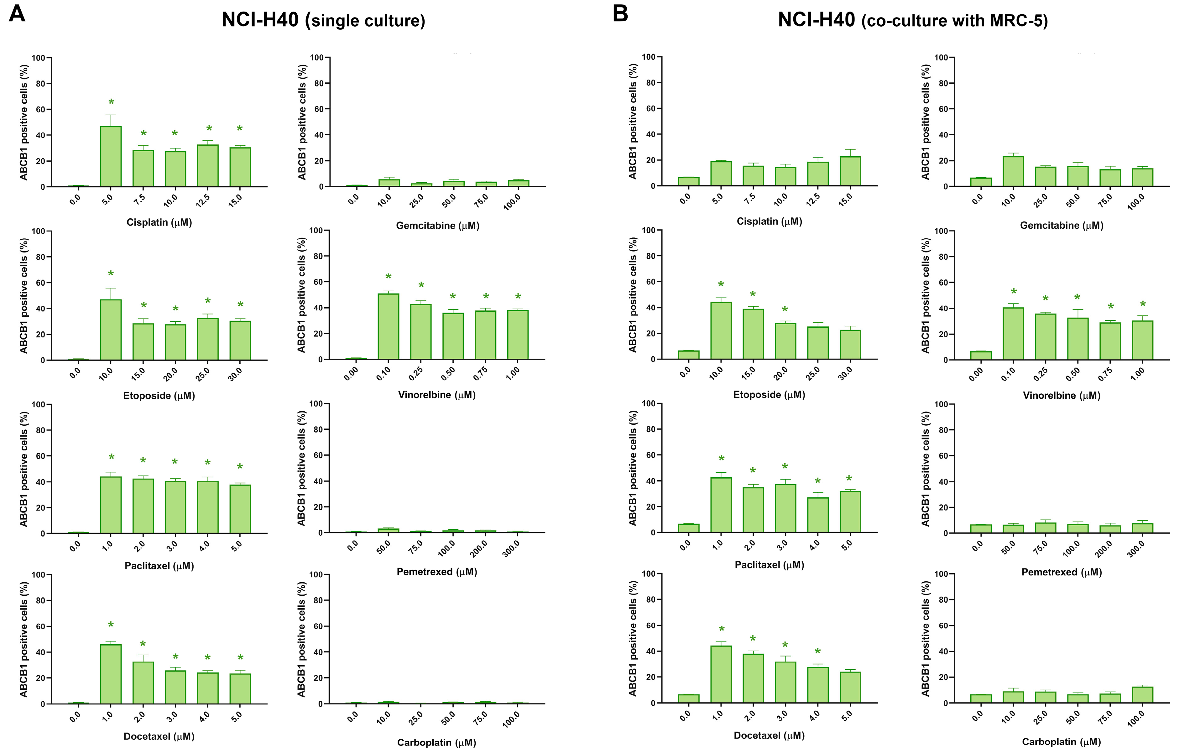 Diagnostics 13 03617 g004