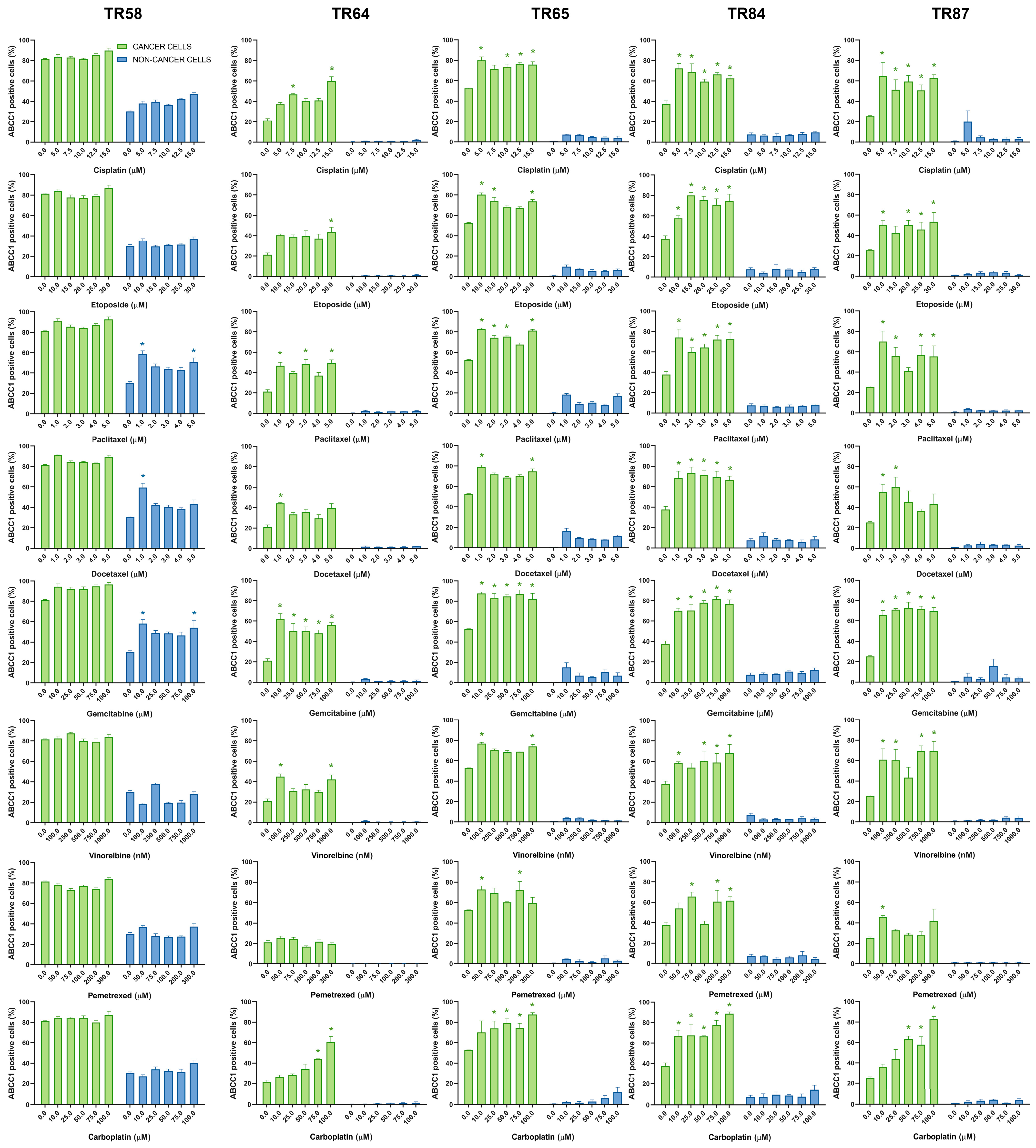 Diagnostics 13 03617 g006
