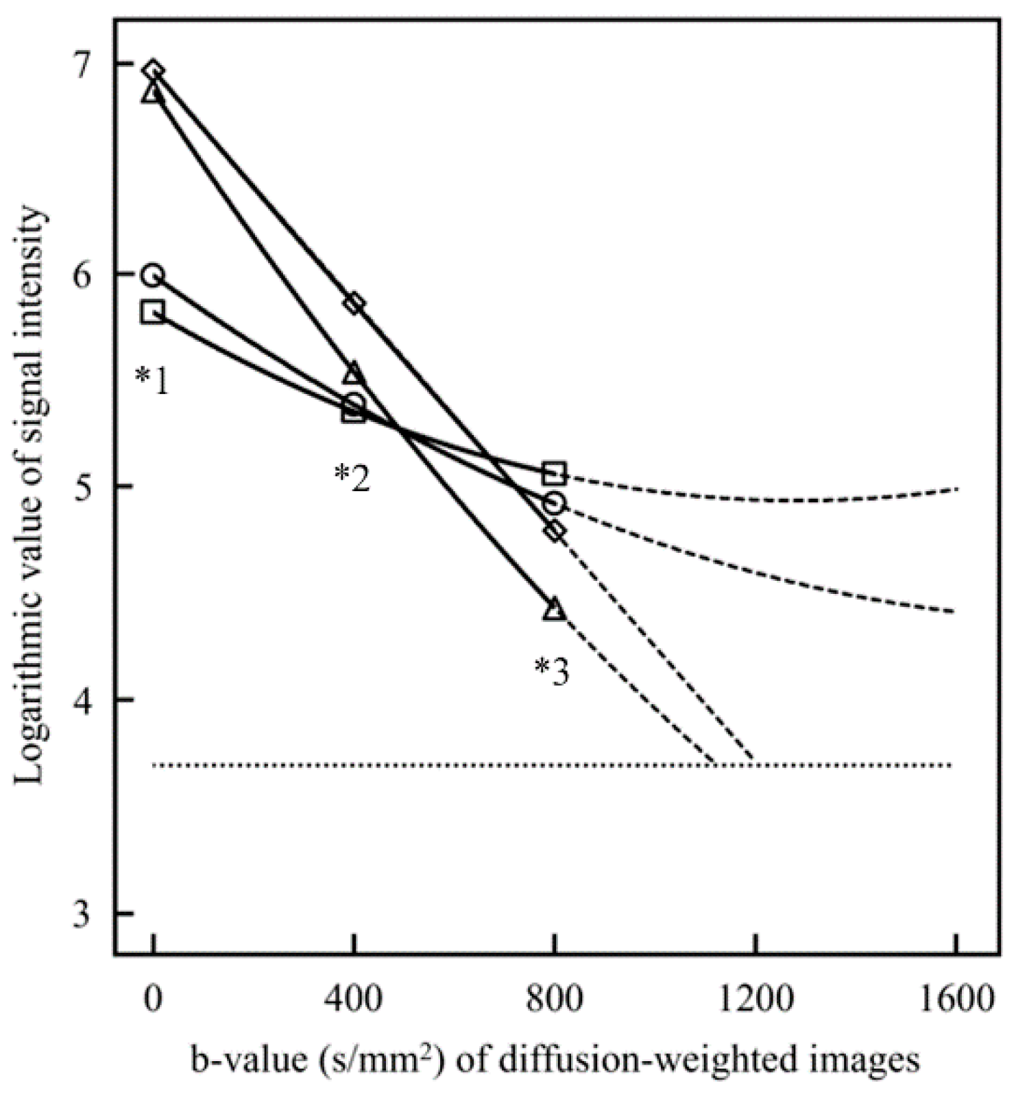 Diagnostics 13 03619 g005