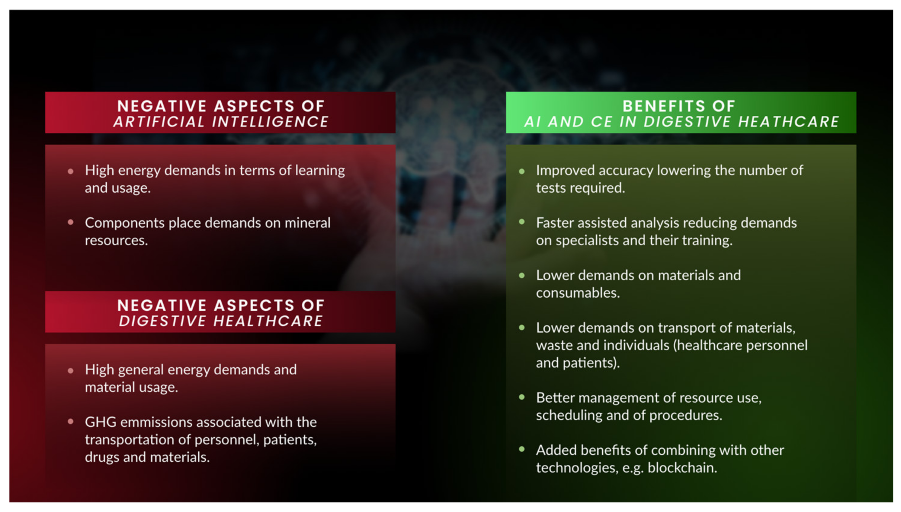 Diagnostics 13 03625 g001