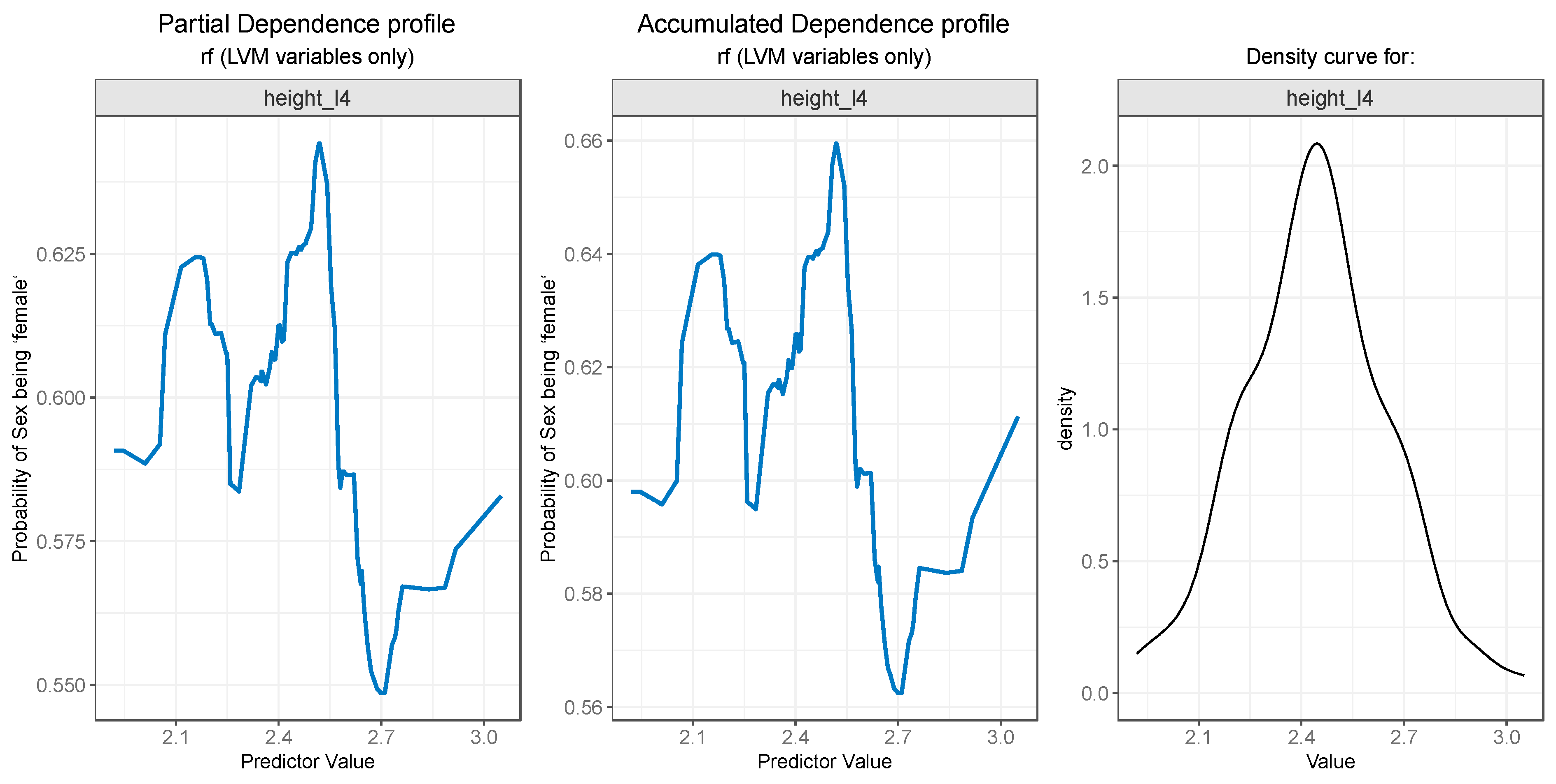 Diagnostics 13 03630 g008