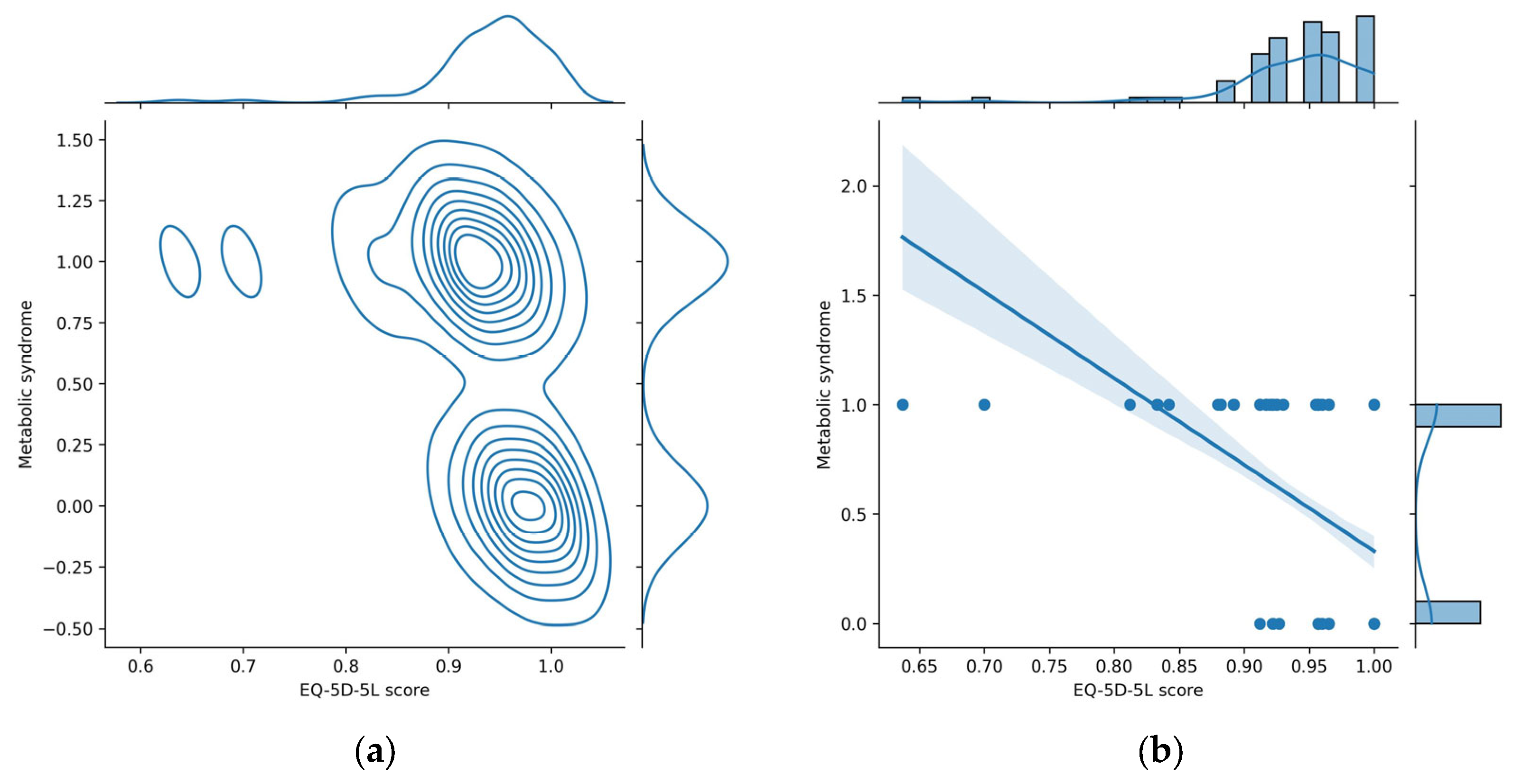 Diagnostics 13 03631 g009