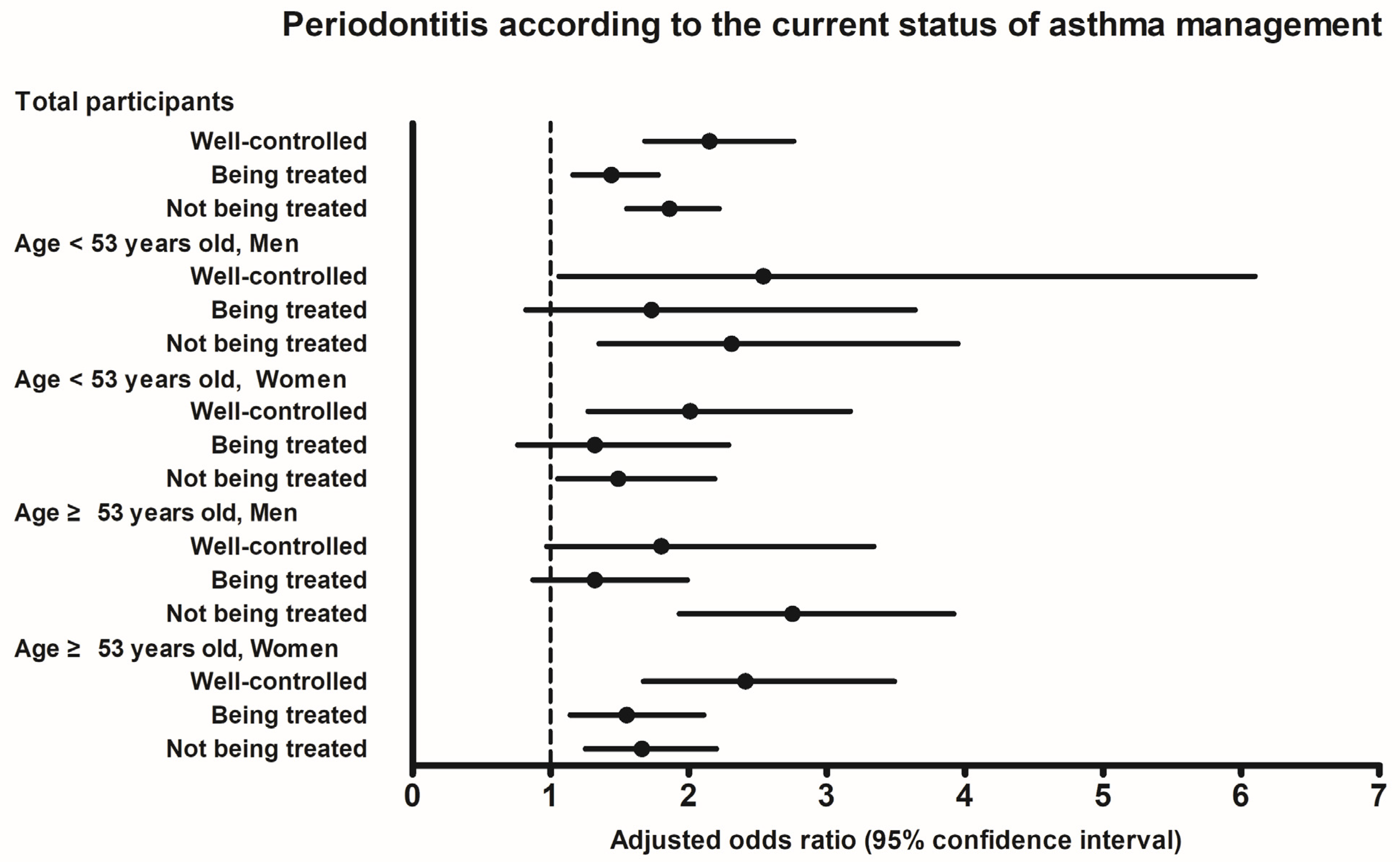 Diagnostics 13 03637 g002
