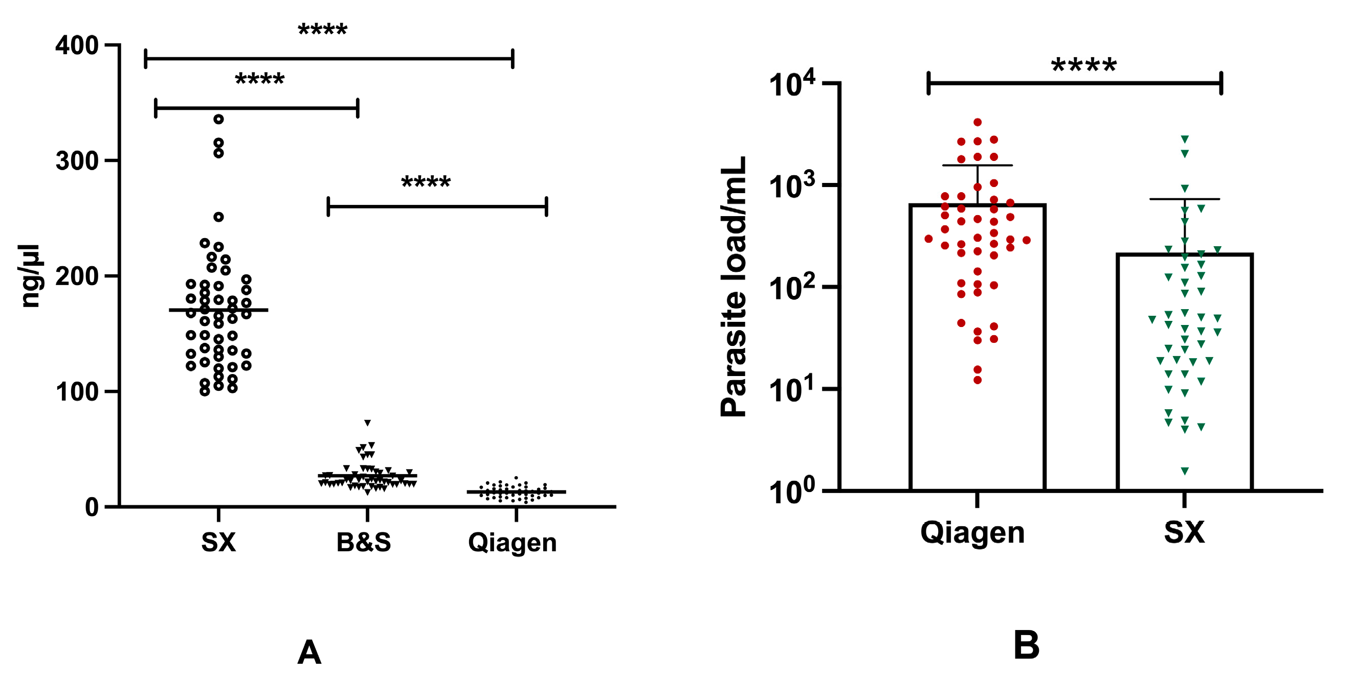 Diagnostics 13 03639 g003