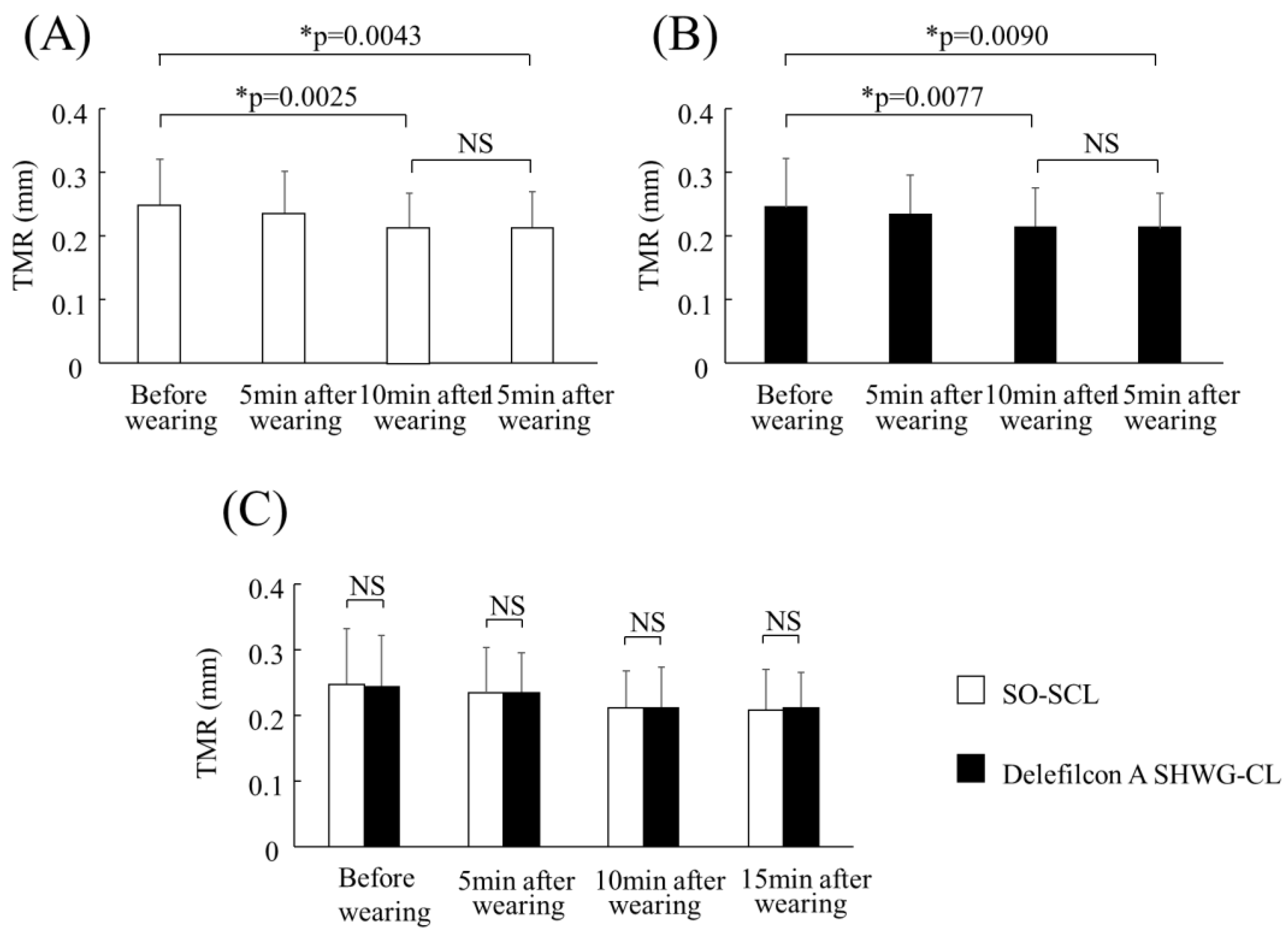 Diagnostics 13 03642 g001