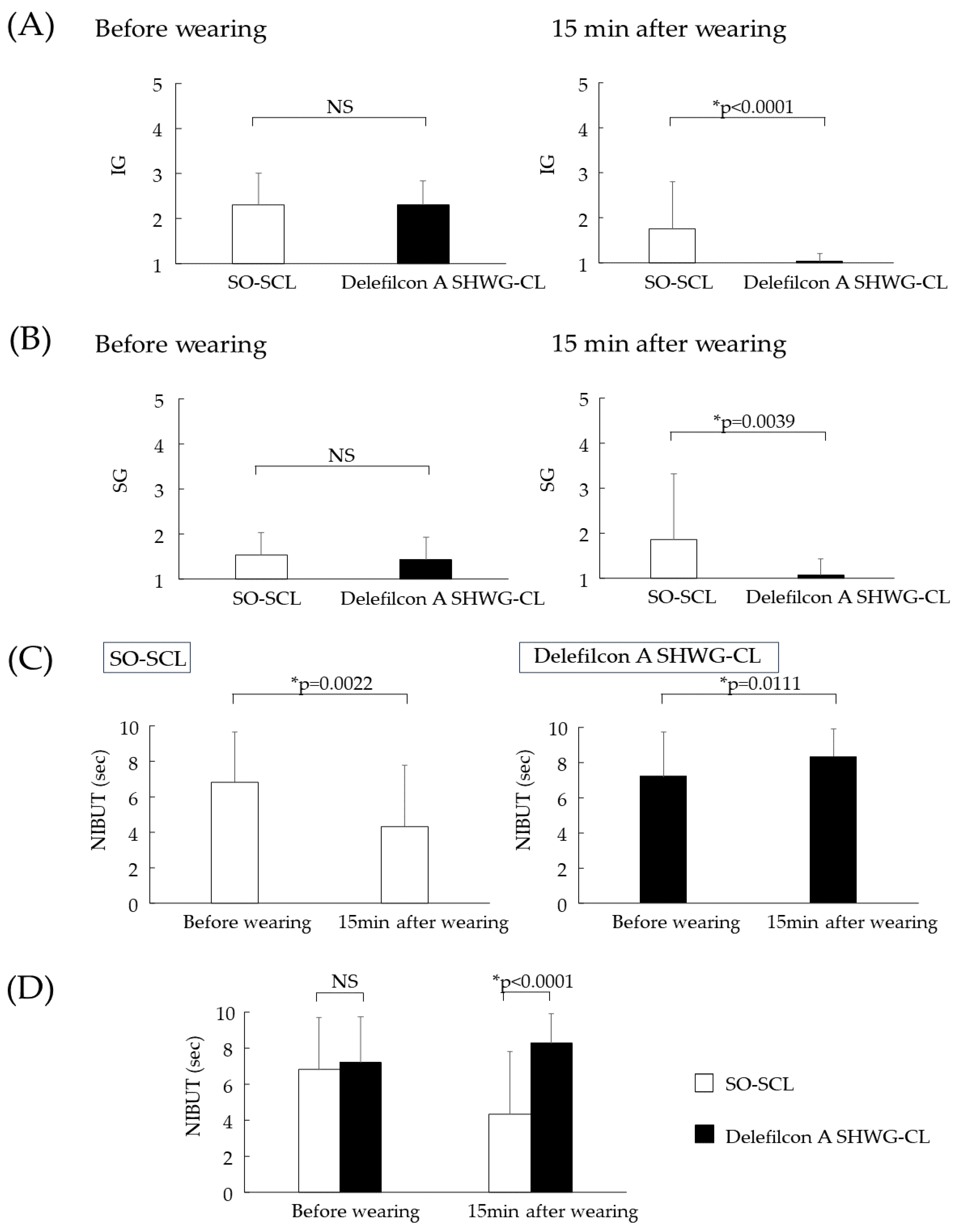 Diagnostics 13 03642 g002