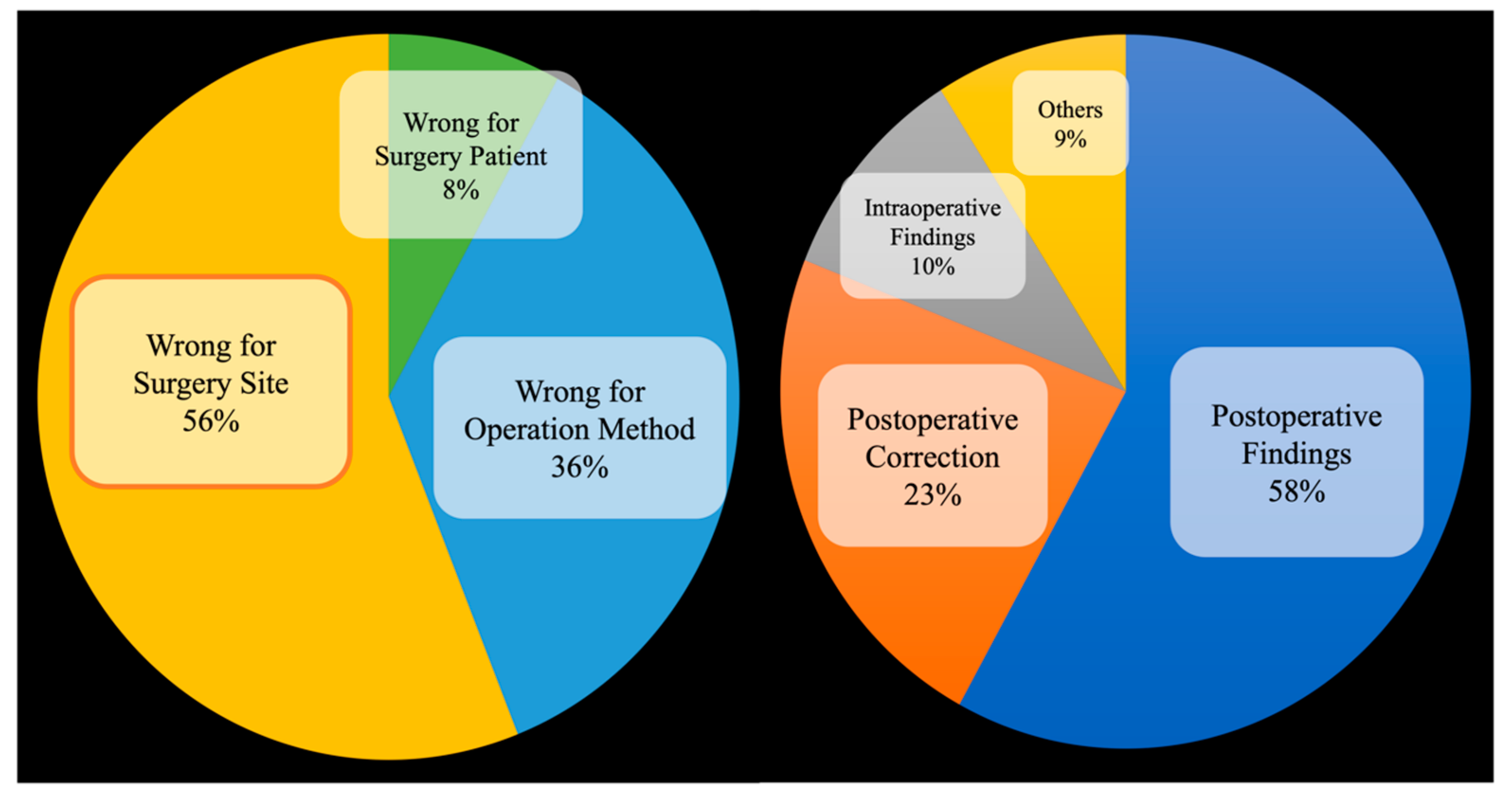 Diagnostics 13 03667 g001