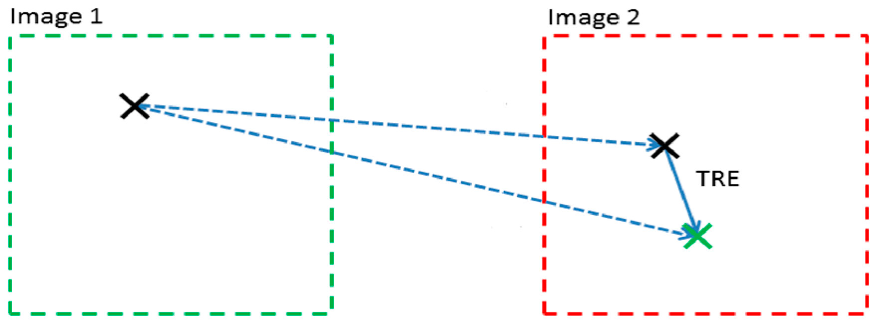 Diagnostics 13 03672 g011