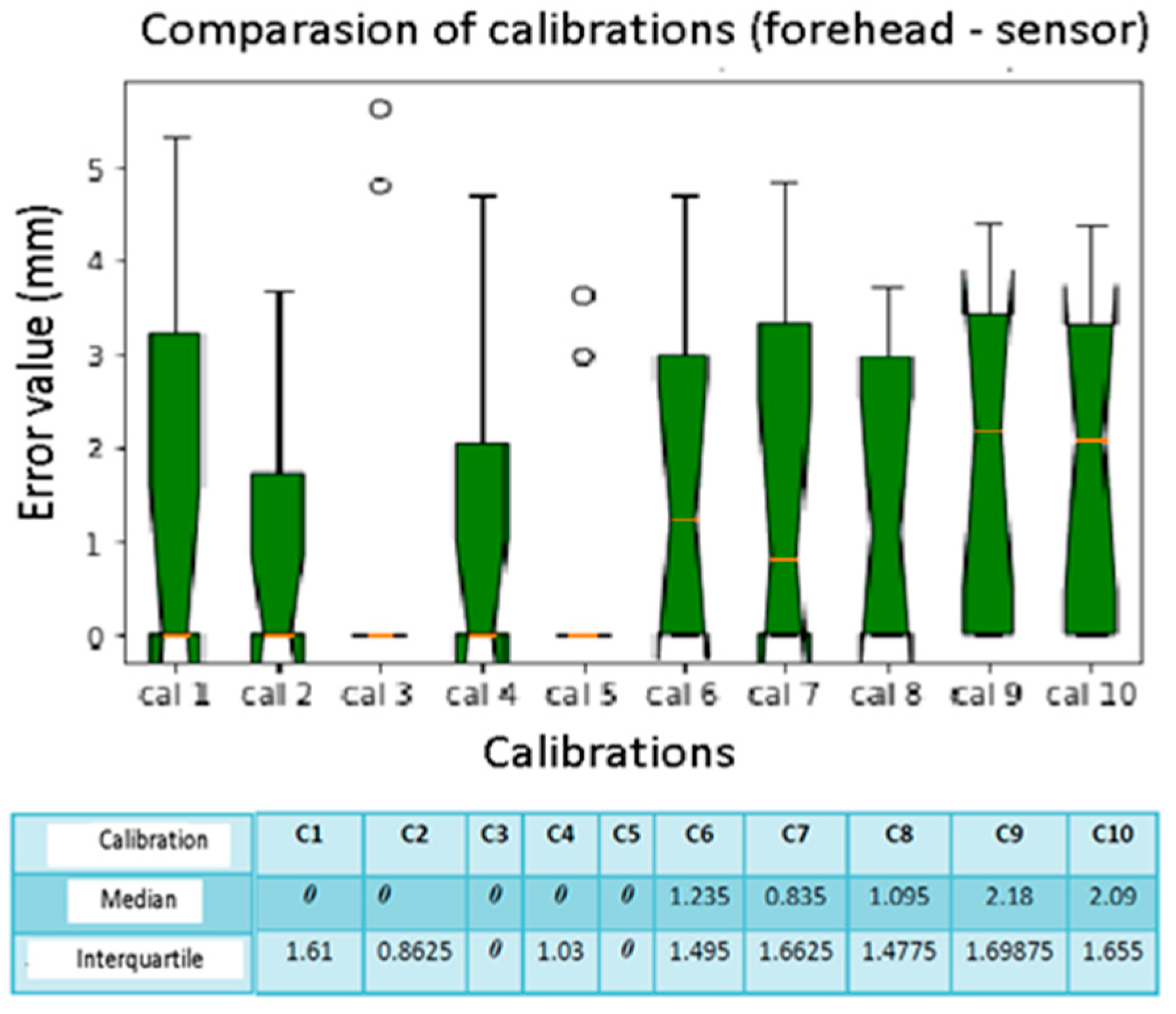 Diagnostics 13 03672 g013