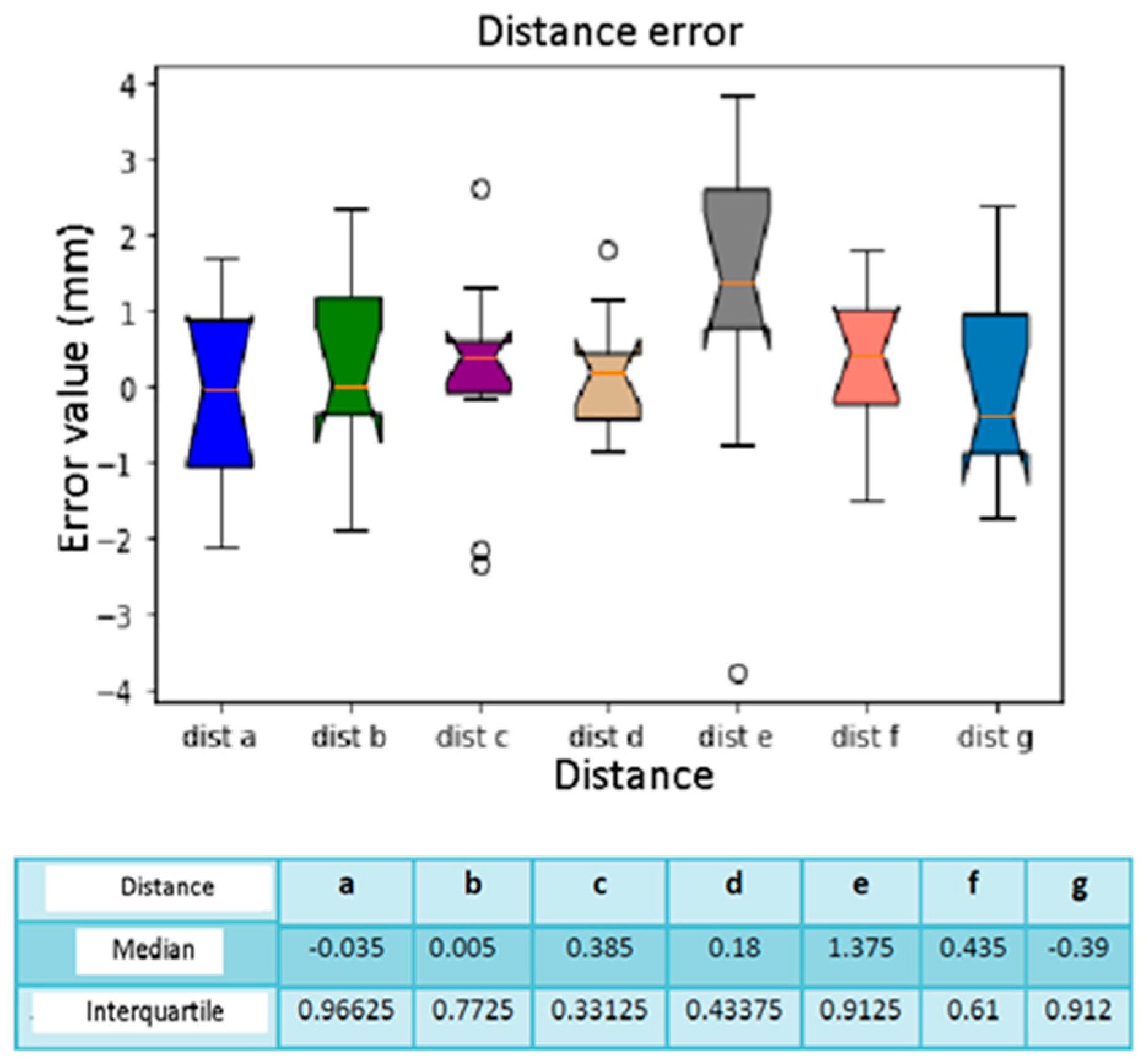 Diagnostics 13 03672 g020