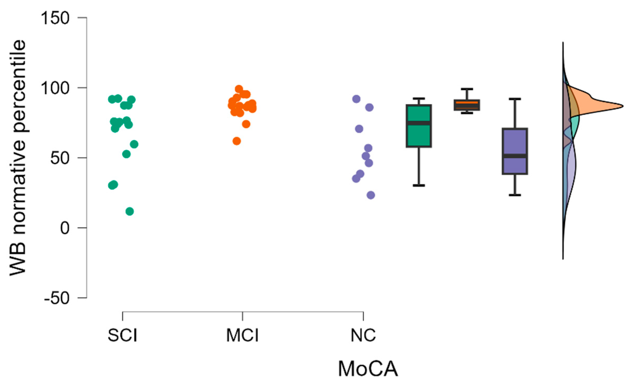 Diagnostics 13 03679 g003