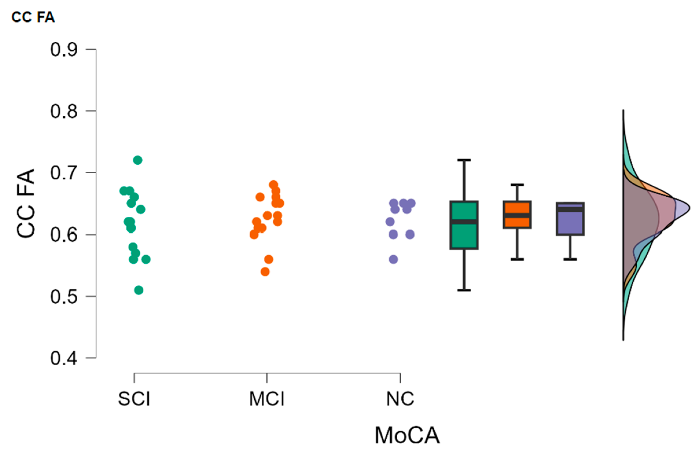 Diagnostics 13 03679 g004
