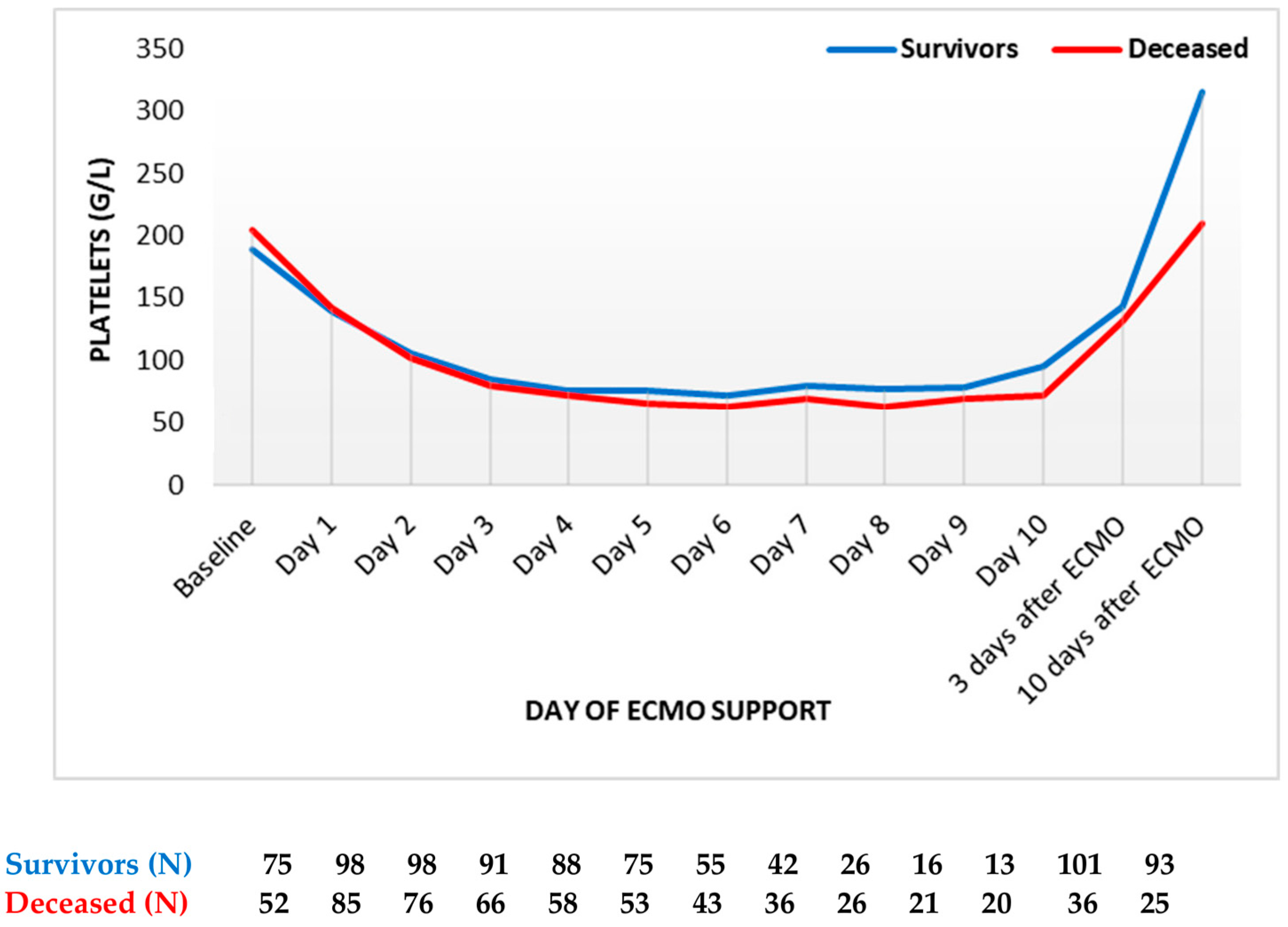 Diagnostics 13 03683 g004